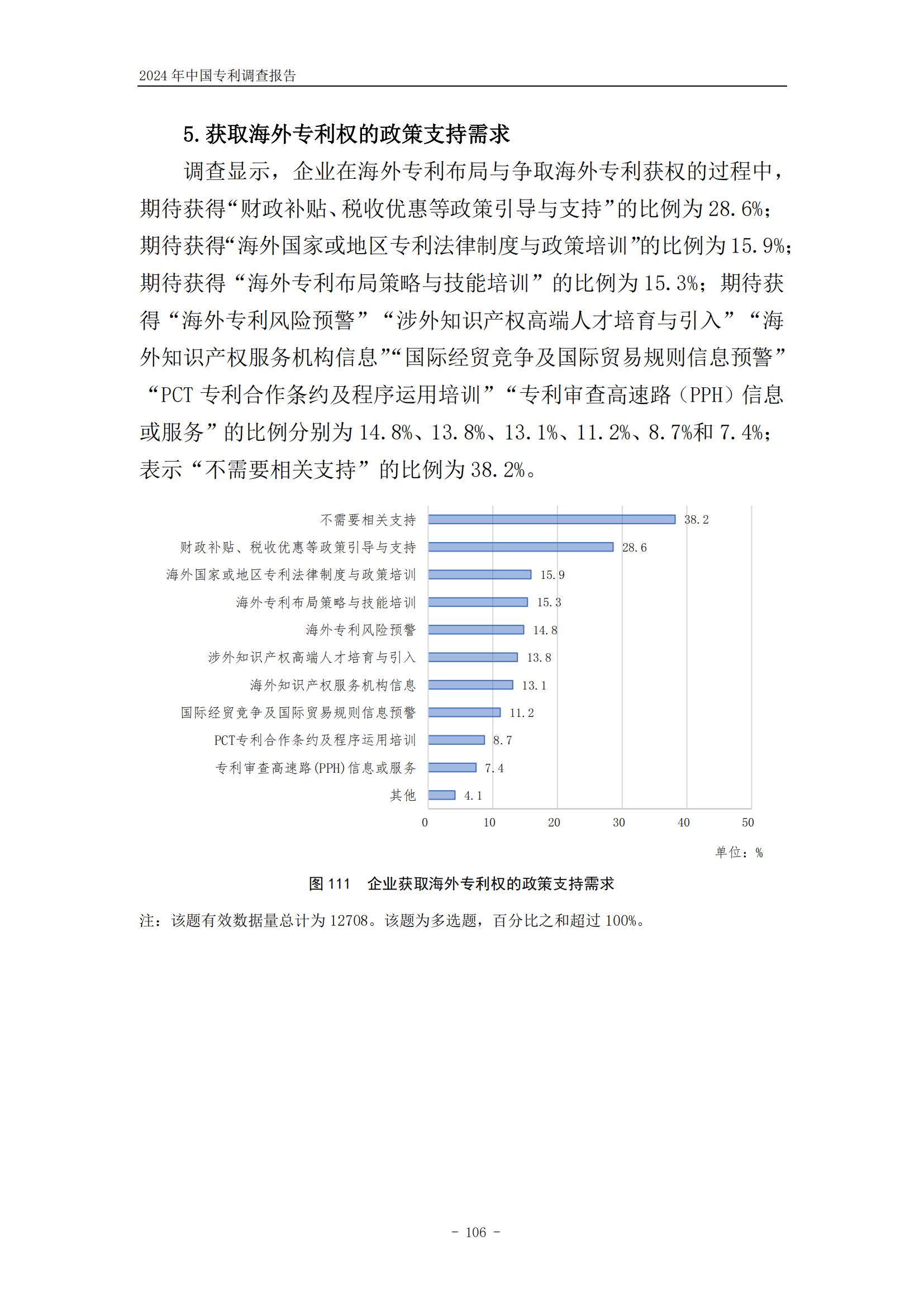 《2024年中国专利调查报告》全文发布！