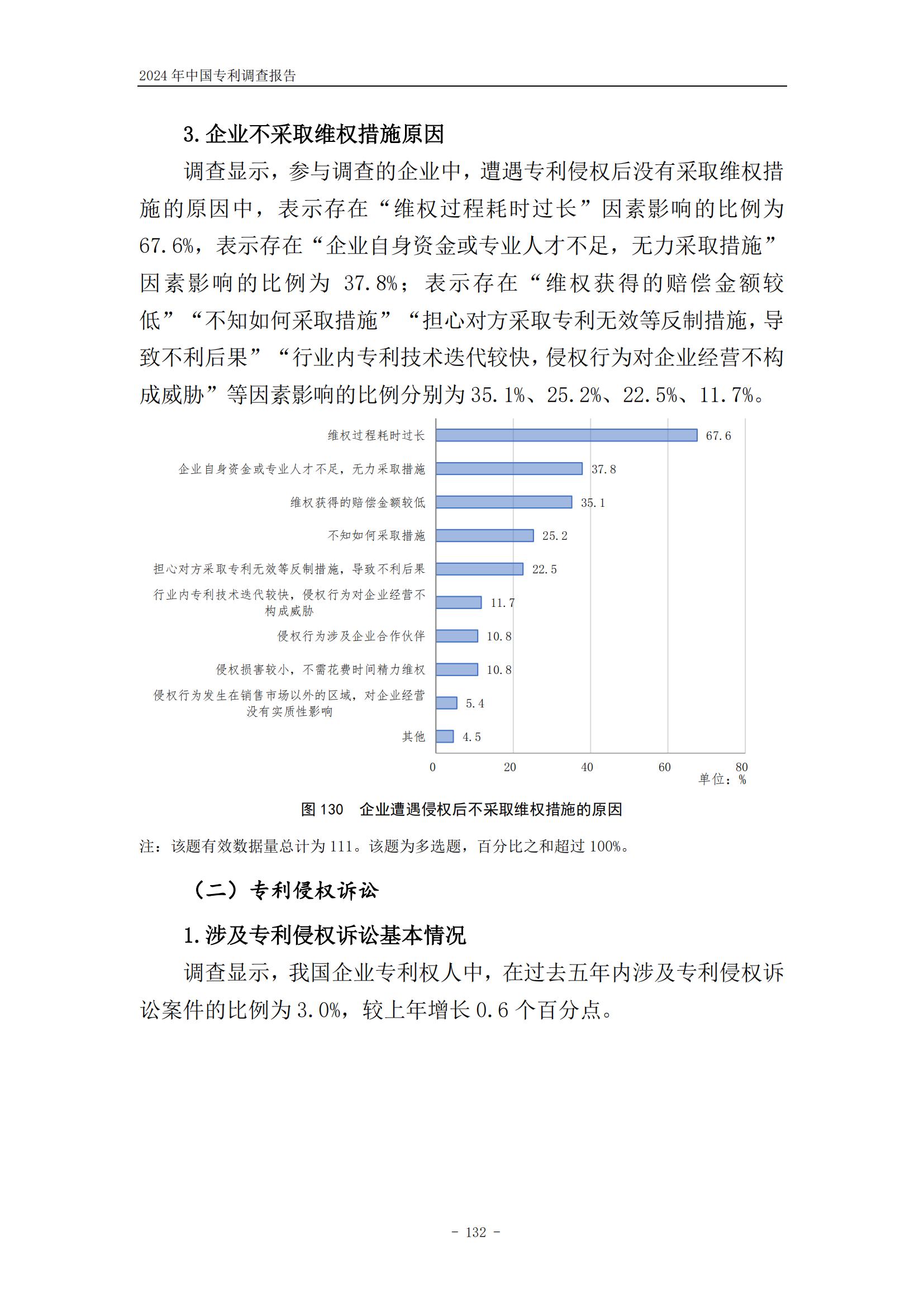 《2024年中国专利调查报告》全文发布！