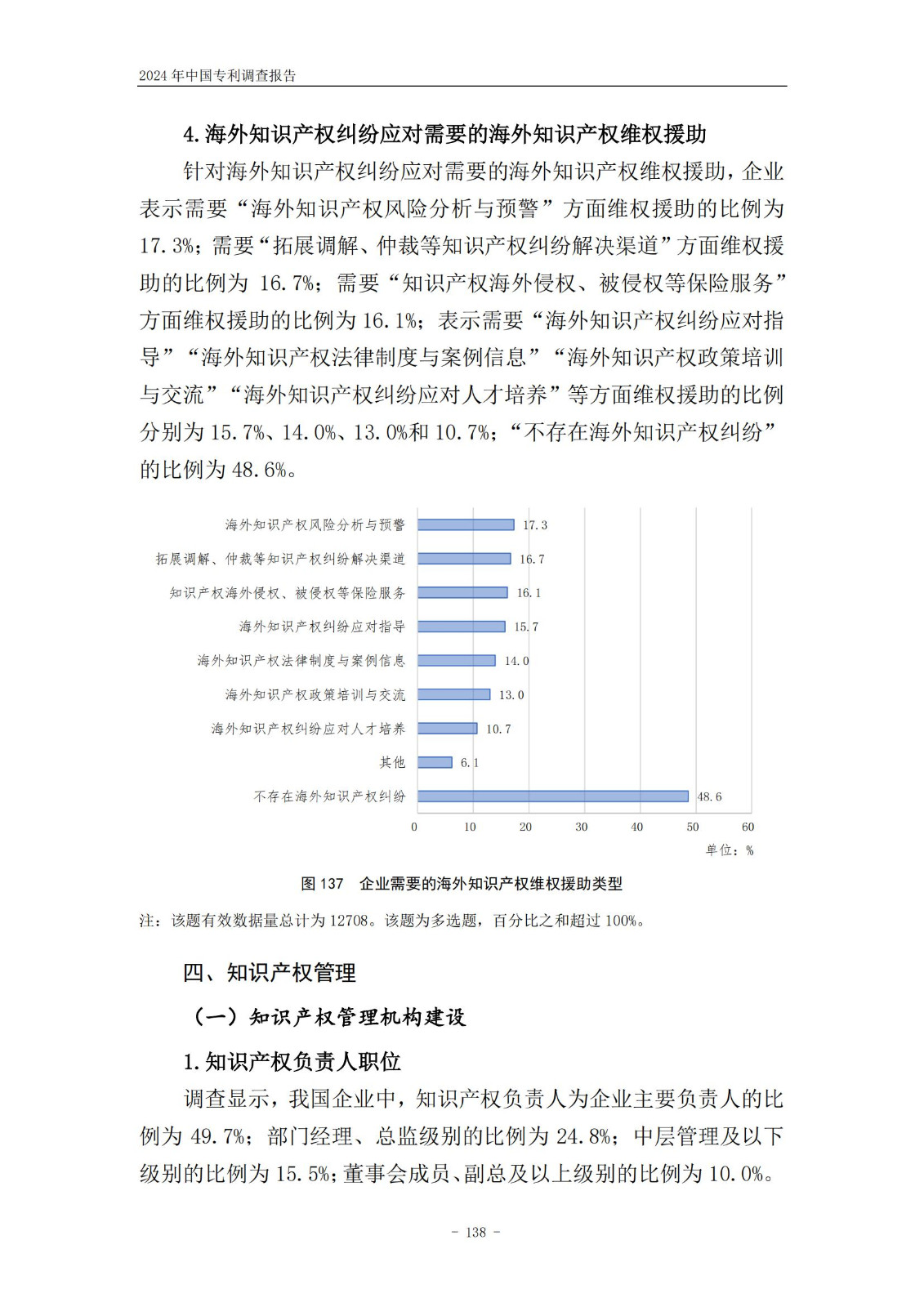 《2024年中国专利调查报告》全文发布！