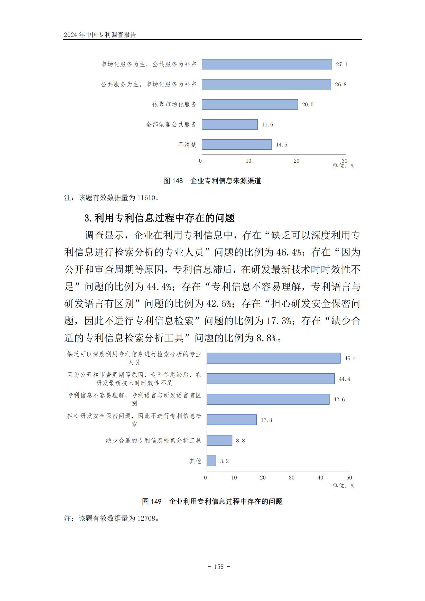 《2024年中国专利调查报告》全文发布！