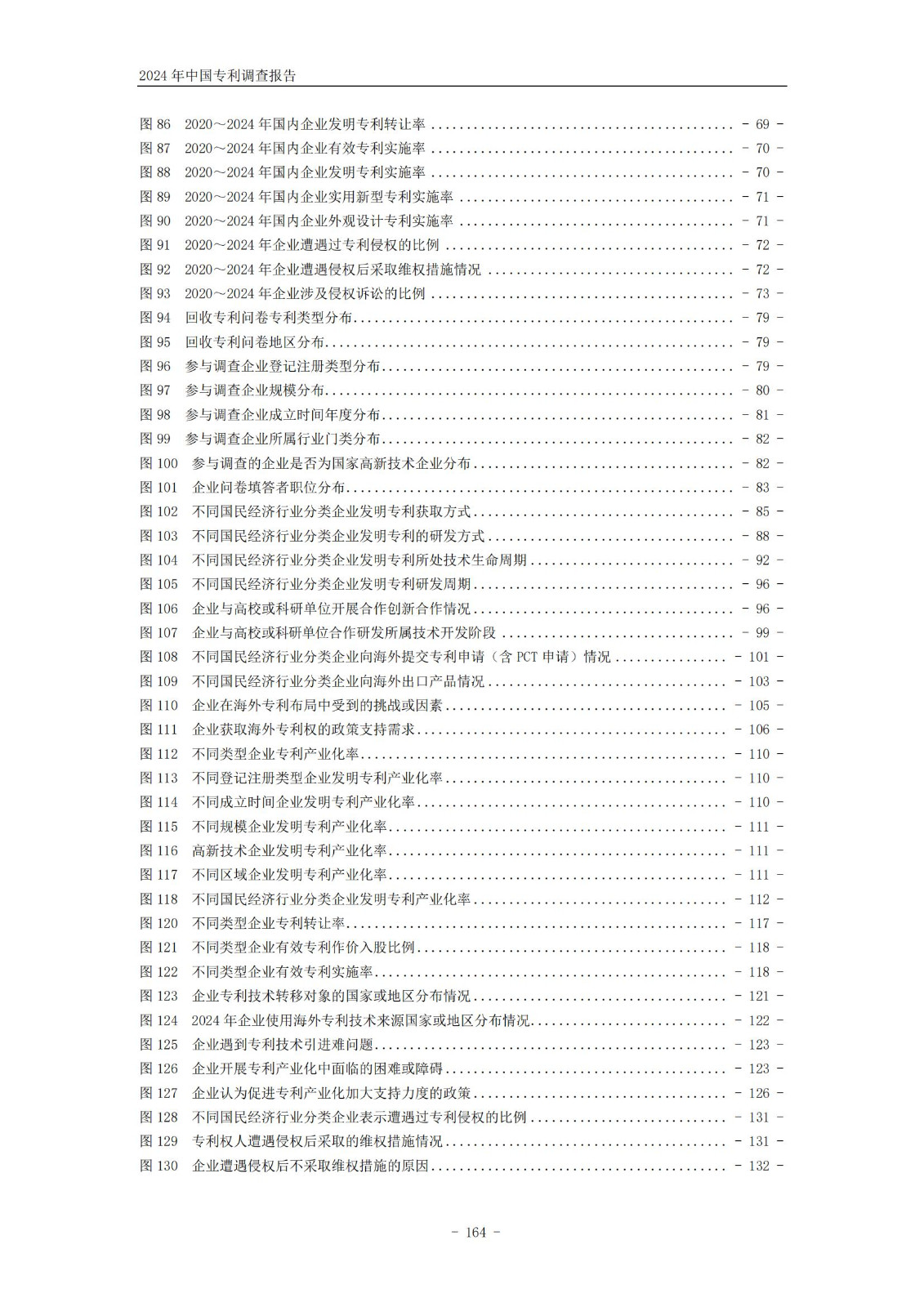 《2024年中国专利调查报告》全文发布！