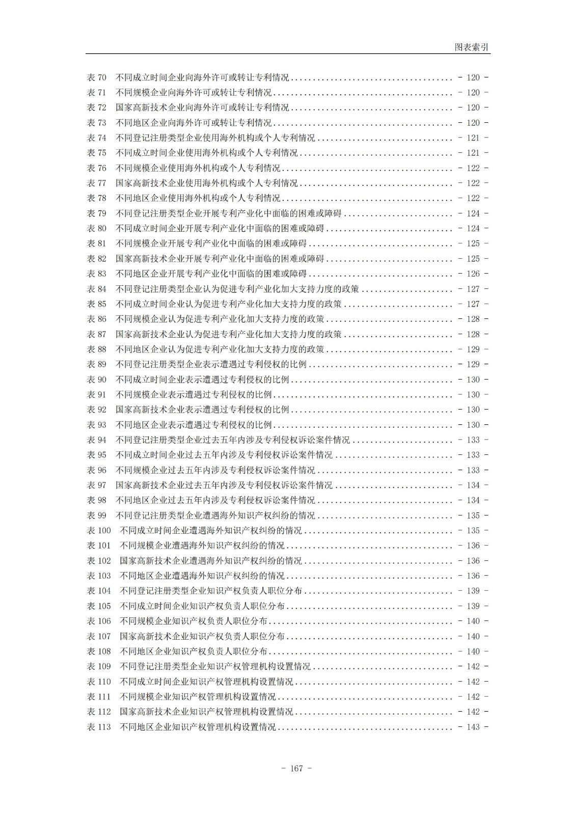 《2024年中国专利调查报告》全文发布！