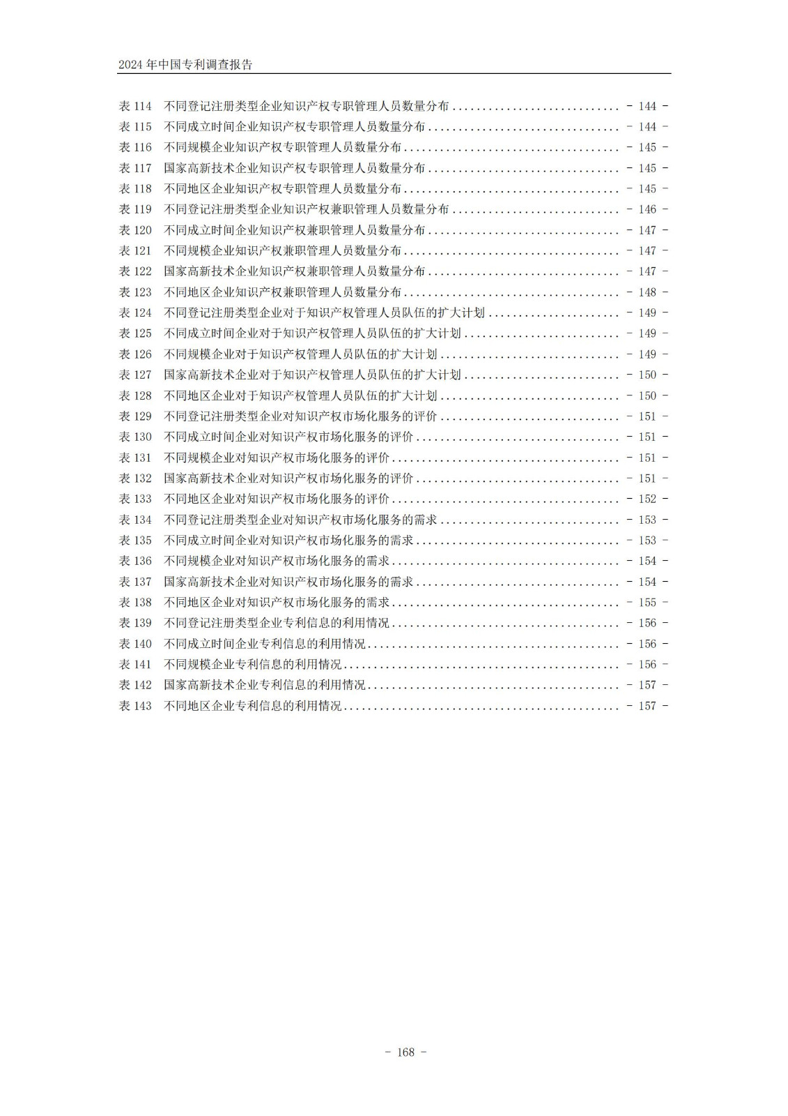 《2024年中国专利调查报告》全文发布！