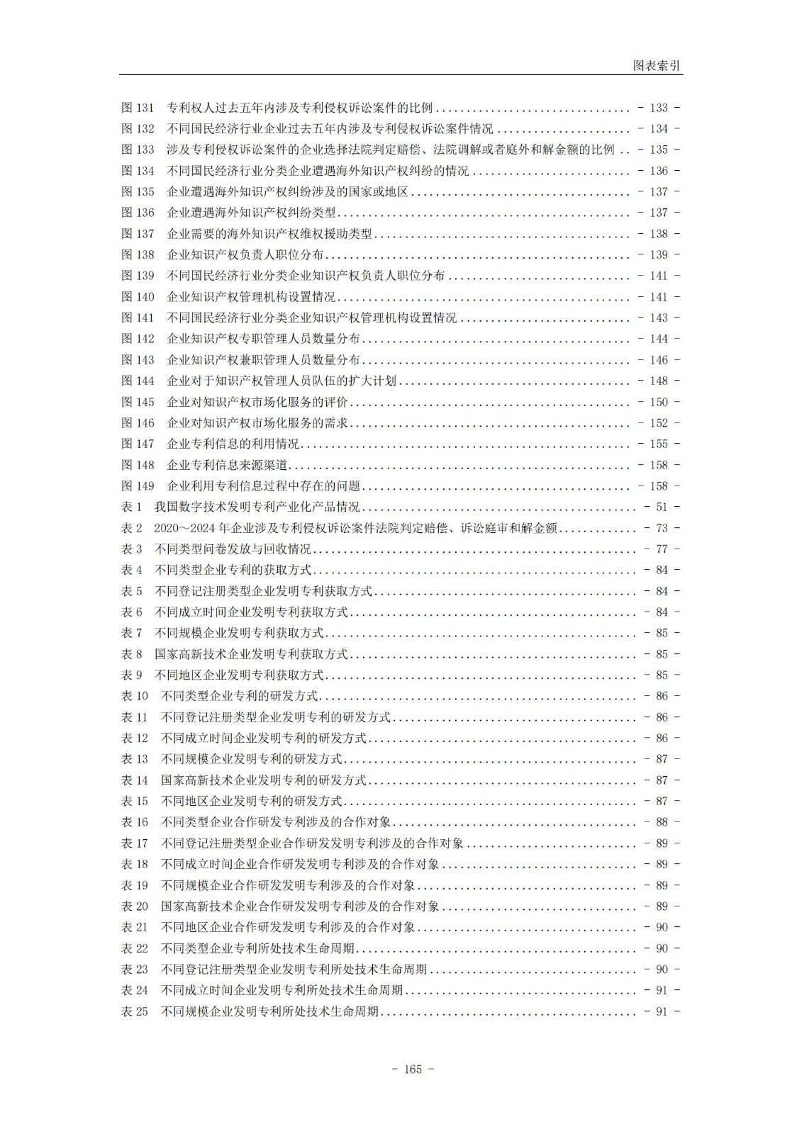 《2024年中国专利调查报告》全文发布！