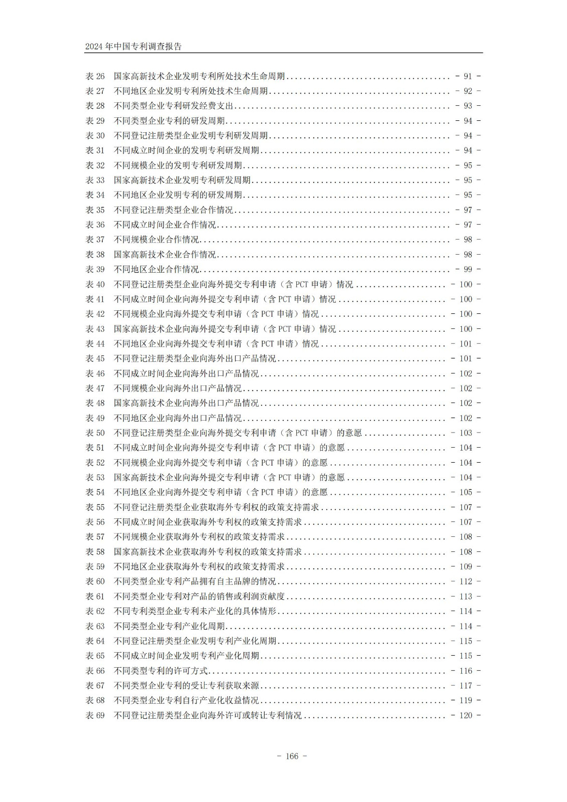 《2024年中国专利调查报告》全文发布！