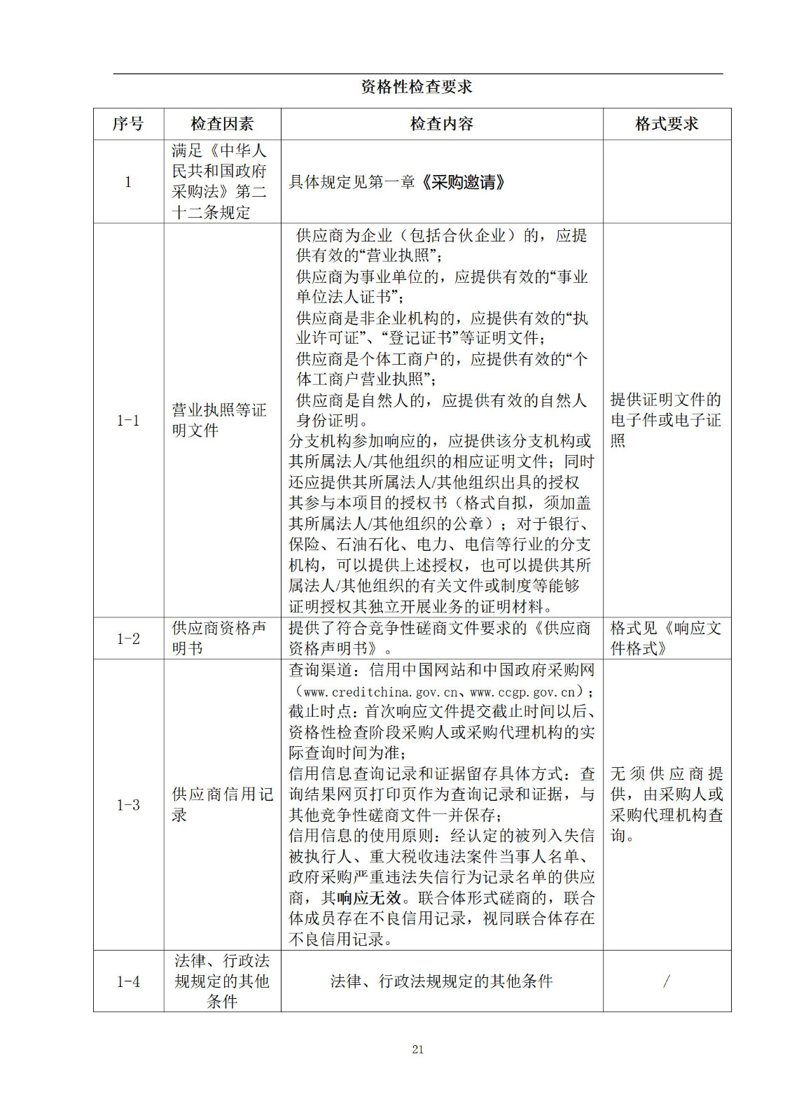 外聘专利预审员！167万，预审不少于5000件，审查明显创造性、判断是否涉嫌非正常｜附成交公告