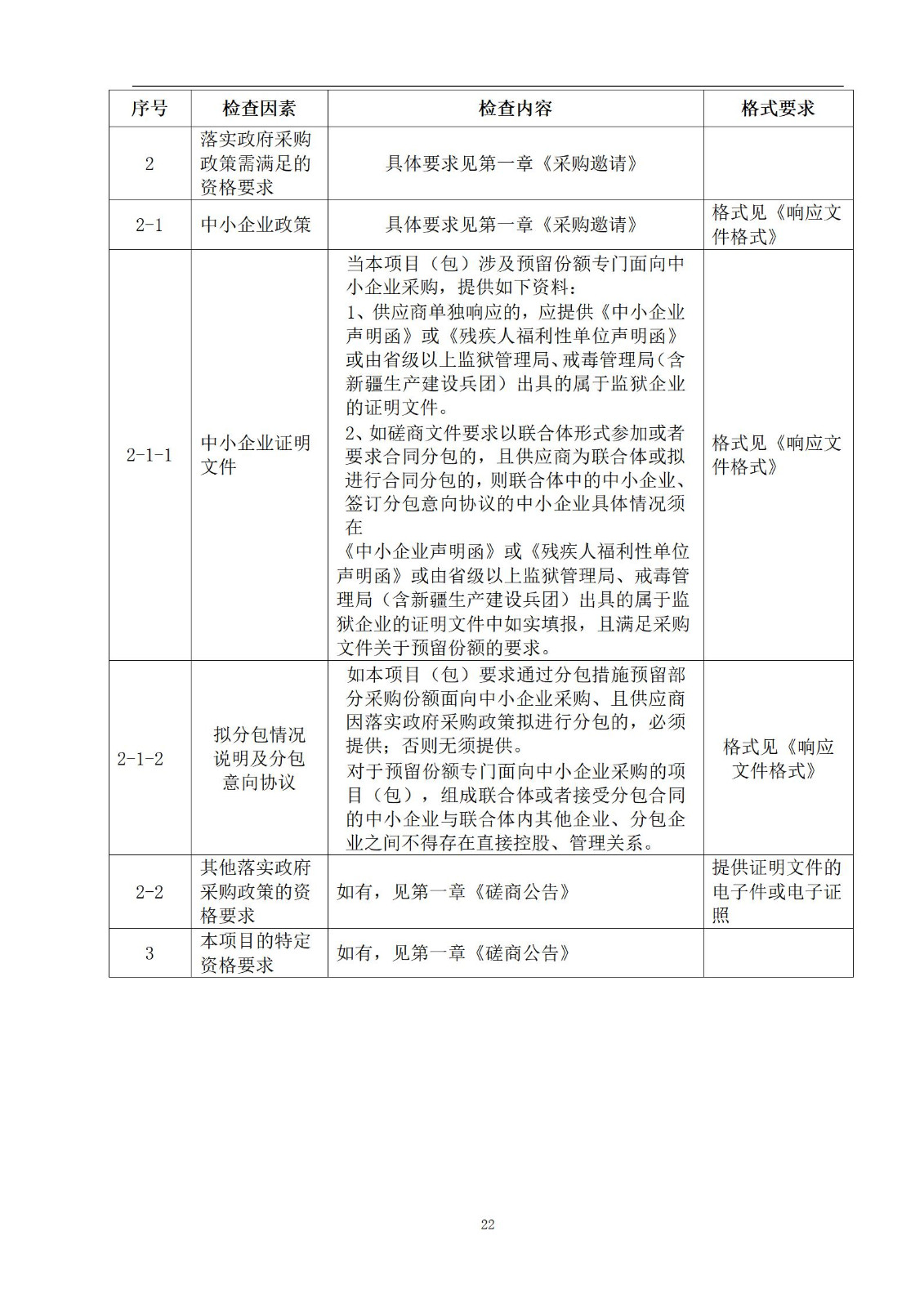 外聘专利预审员！167万，预审不少于5000件，审查明显创造性、判断是否涉嫌非正常｜附成交公告