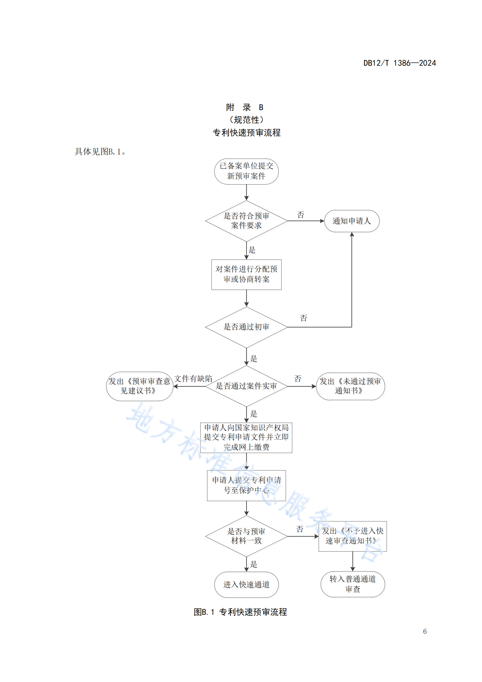 《知识产权保护中心服务规范》地方标准全文发布！