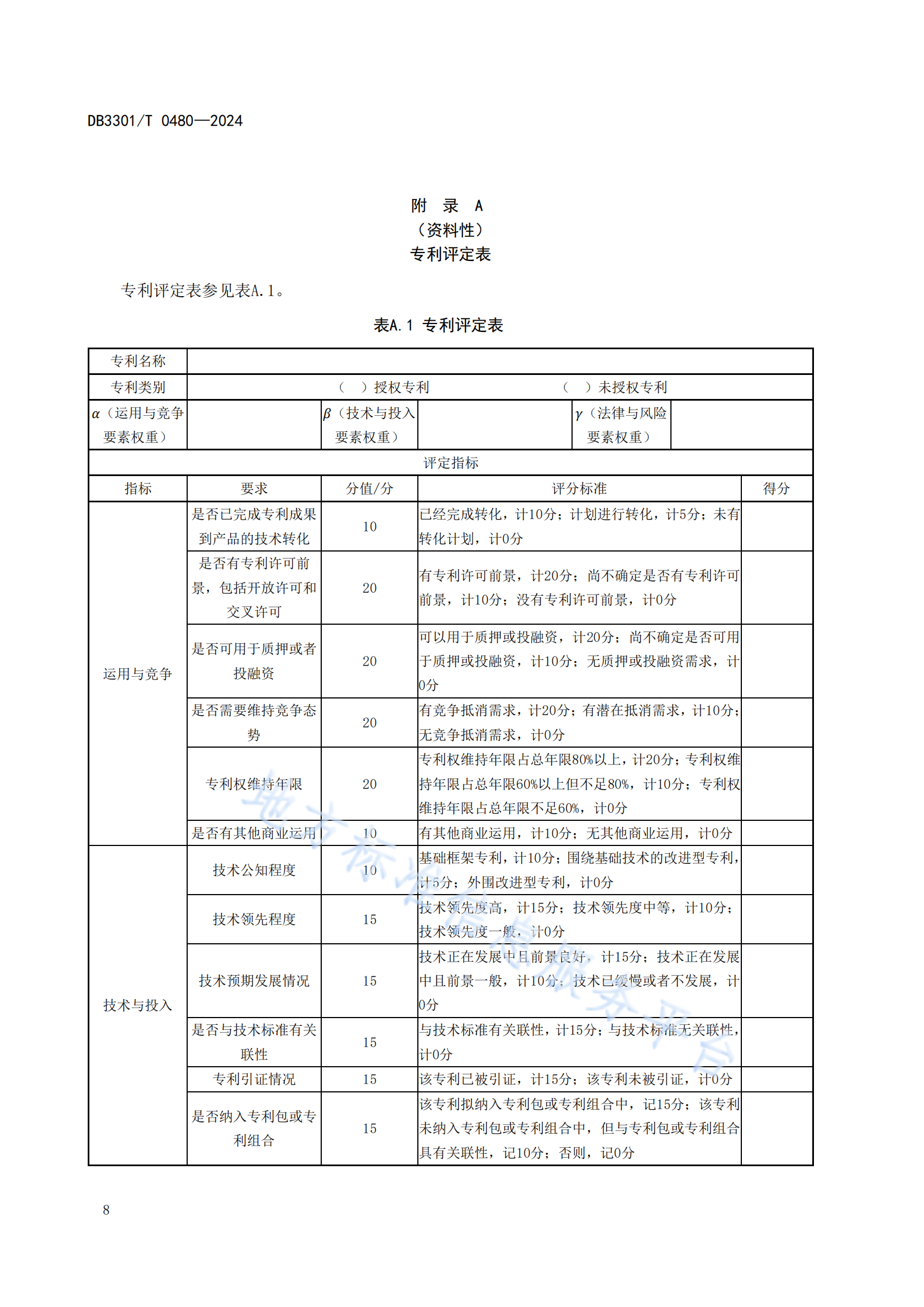 《专利分类分级评定管理规范》地方标准全文发布！