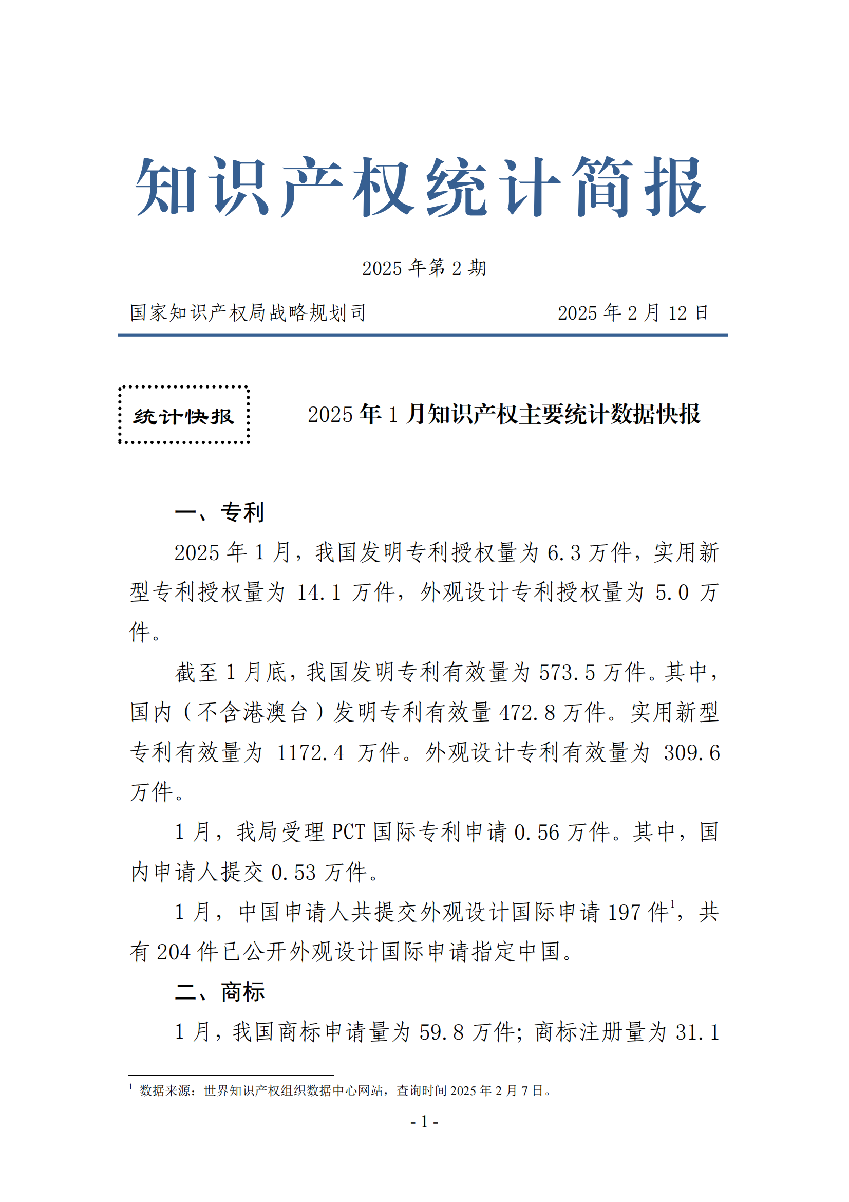 2025年1月专利、商标、地理标志等知识产权主要统计数据 | 附数据详情