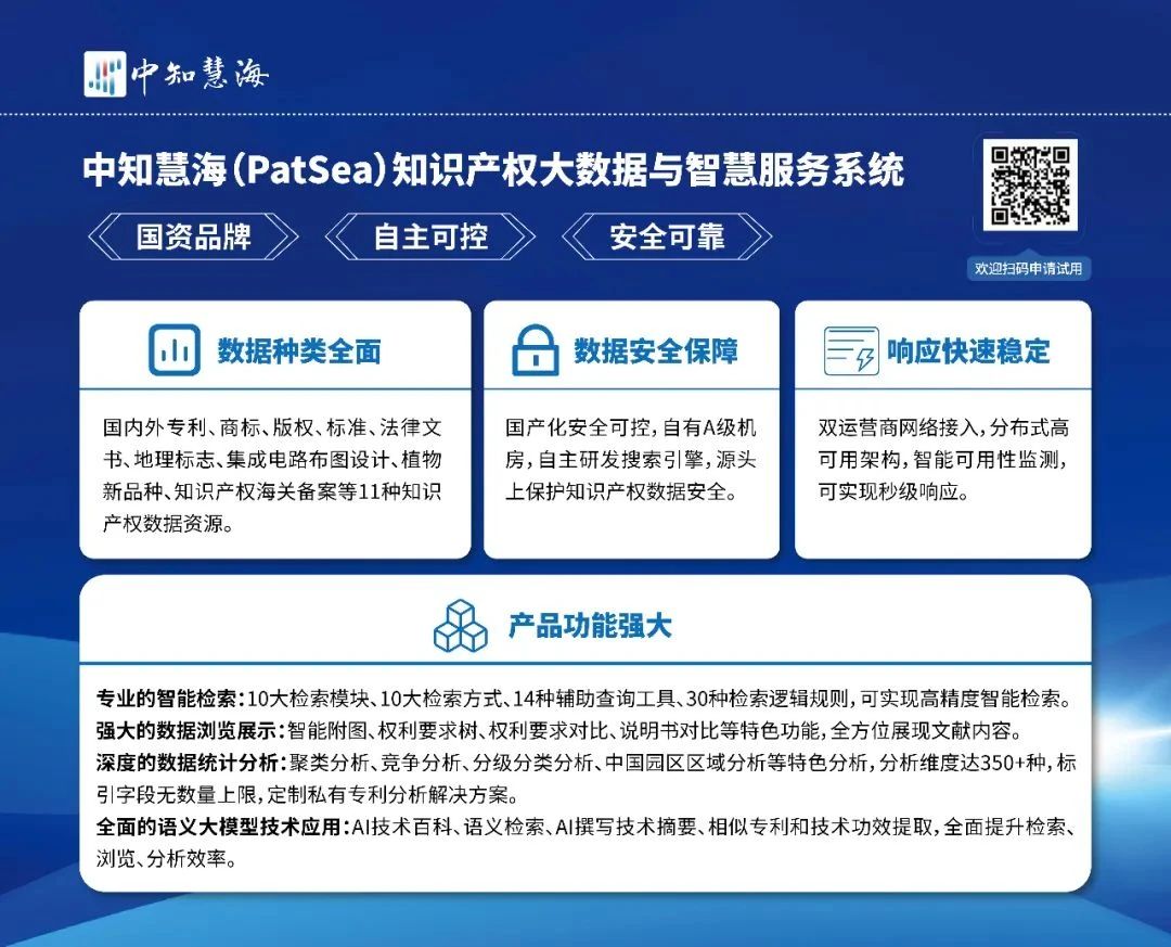 中知慧海（PatSea）接入DeepSeek，开启智慧检索新篇章