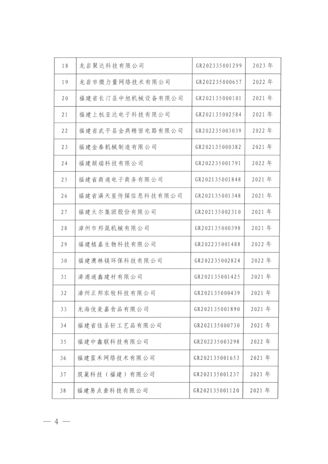 2025年！695家企业被取消企业高新技术资格｜附名单