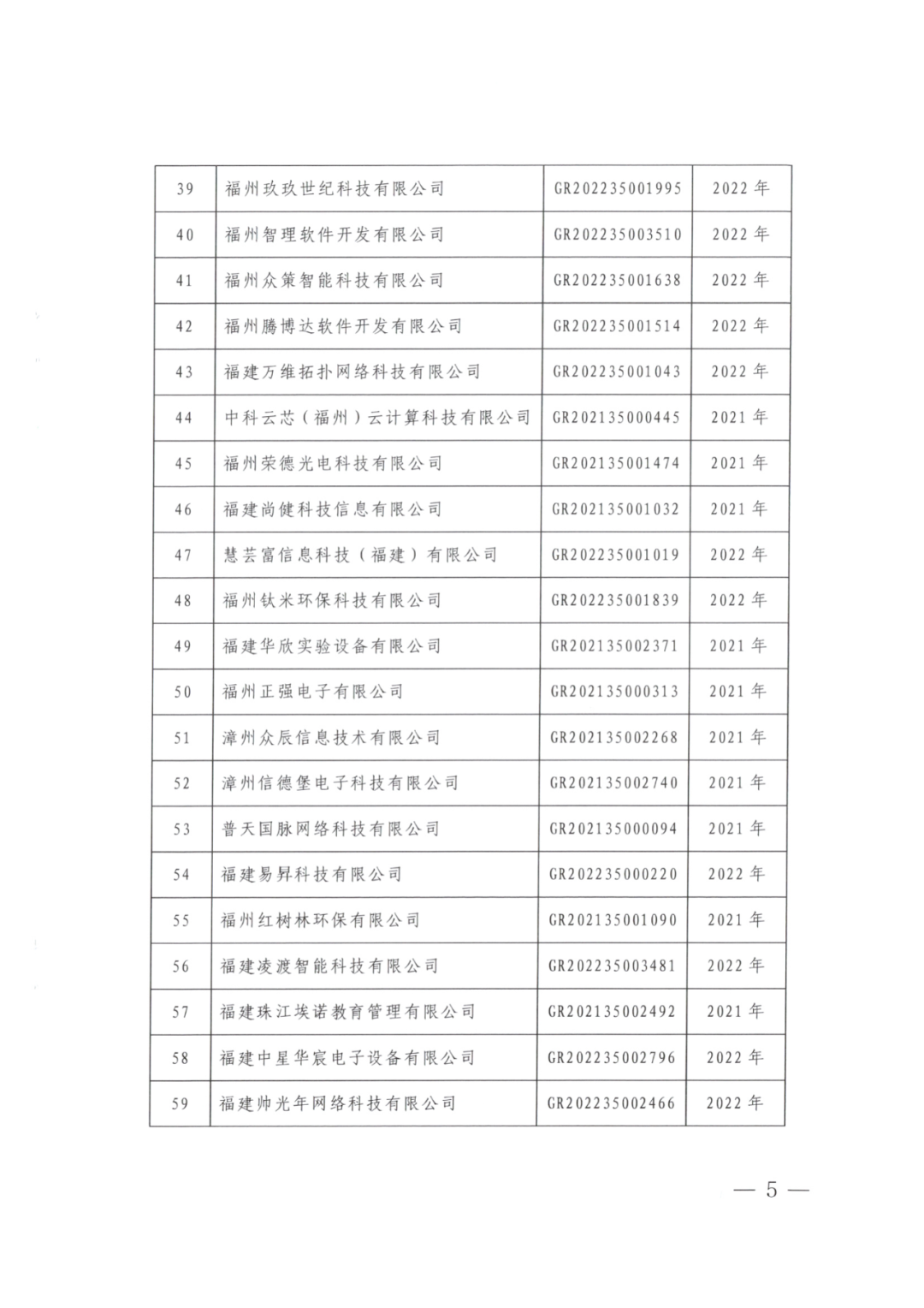 2025年！695家企业被取消企业高新技术资格｜附名单