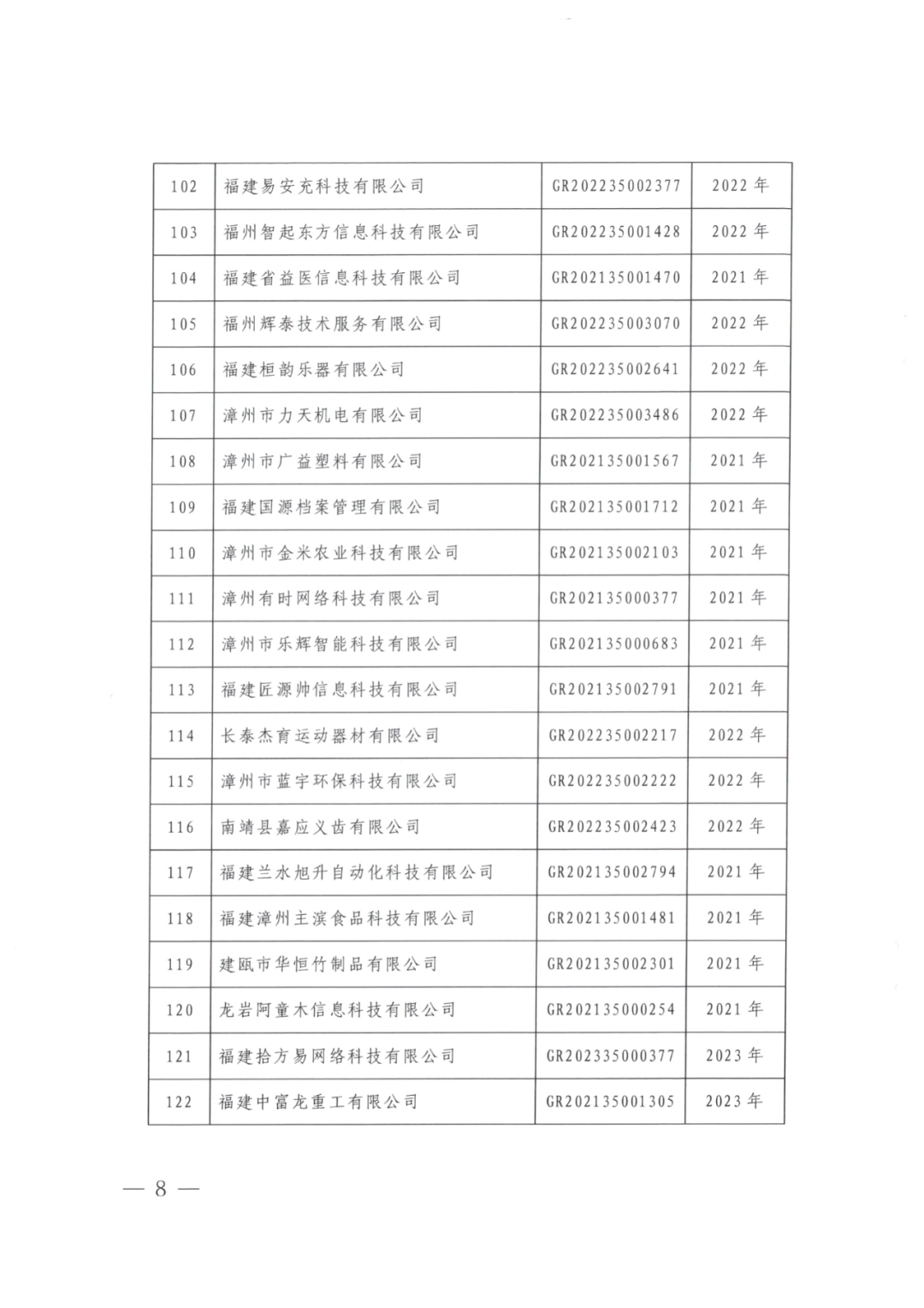 2025年！695家企业被取消企业高新技术资格｜附名单