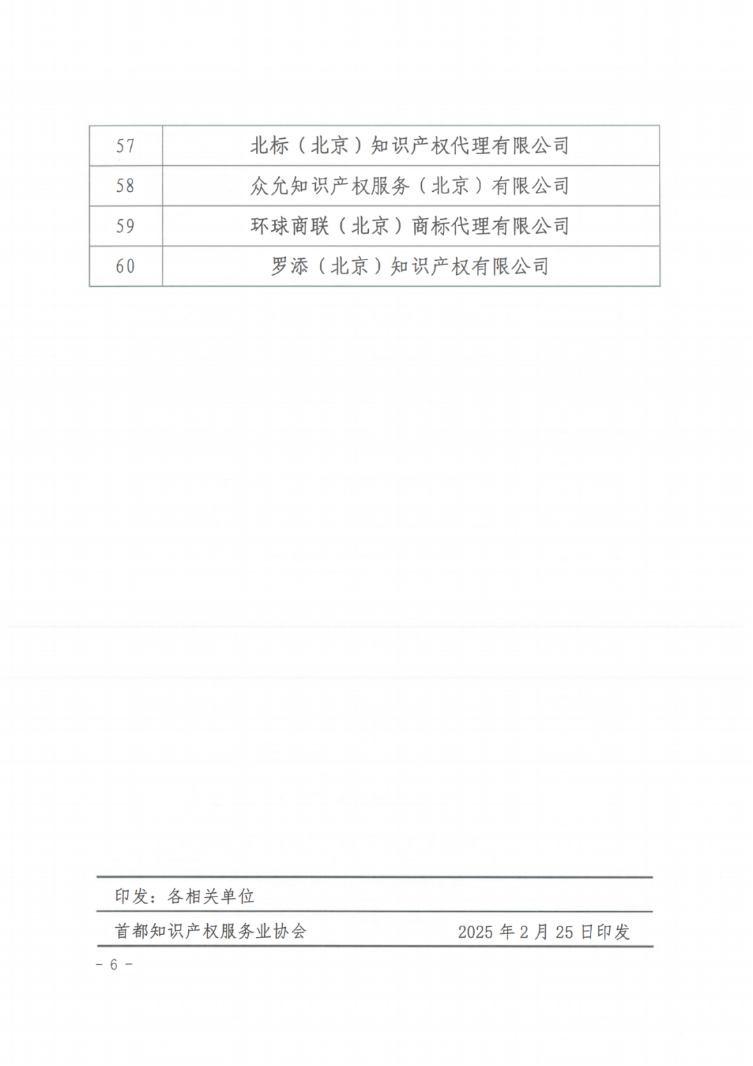 60家知识产权代理机构被列入行业信用警示名单｜附名单