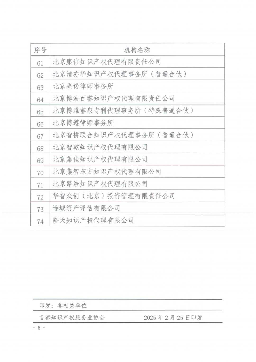 74家知识产权代理机构被列入行业信用推荐名单｜附名单