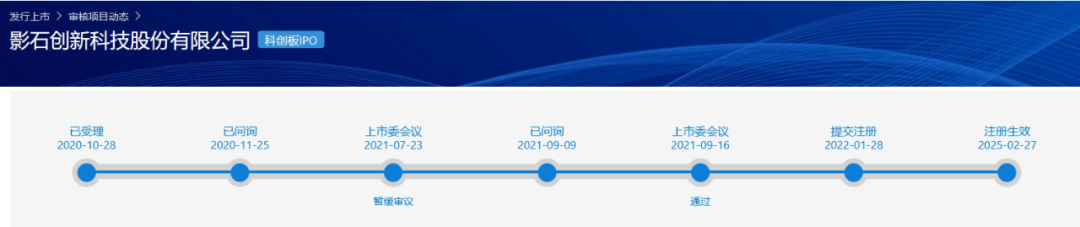 影石创新IPO长跑落幕，知识产权诉讼“马拉松”仍在继续