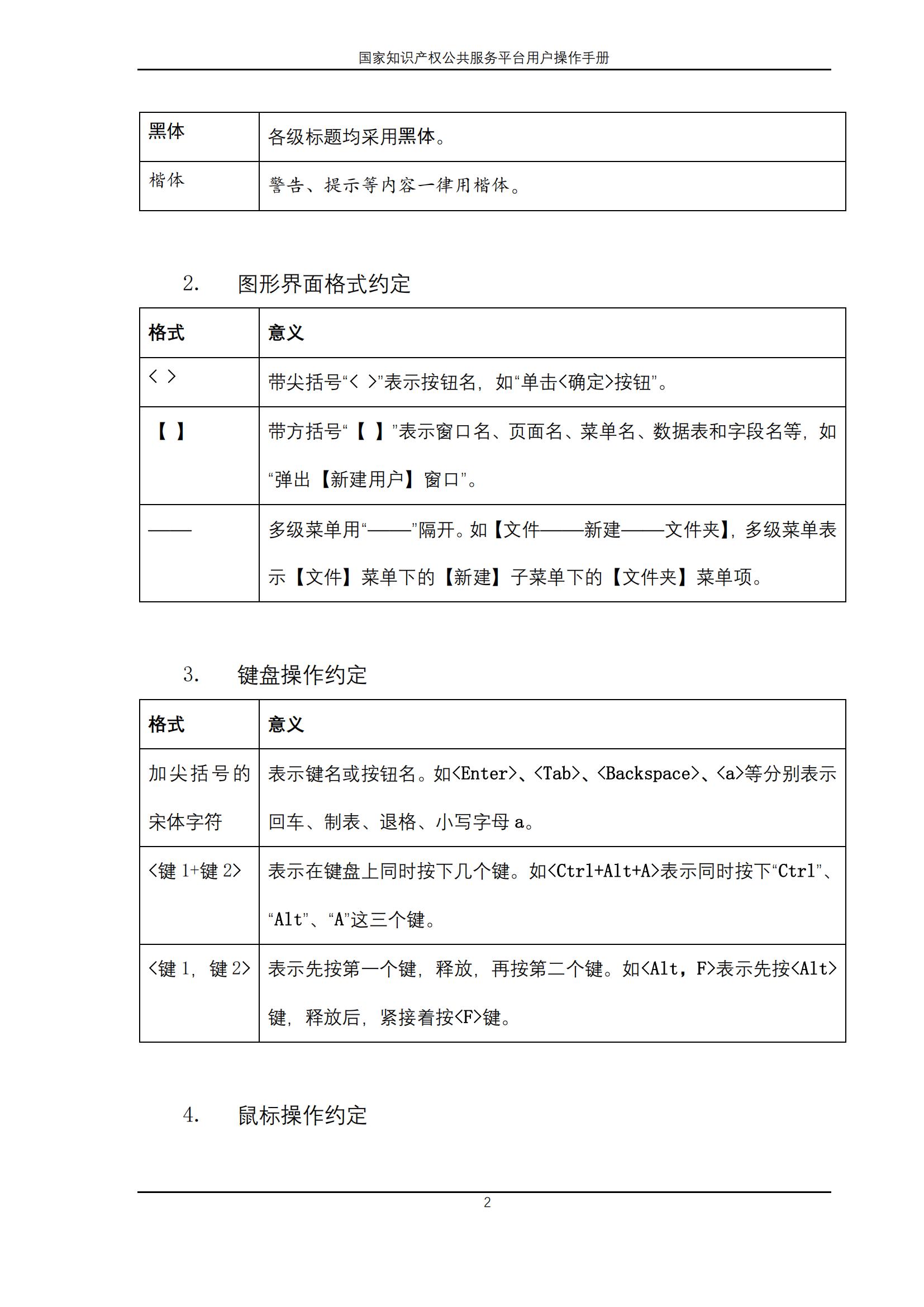 国家知识产权公共服务平台正式上线运行 | 附地方知识产权公共服务平台基本信息