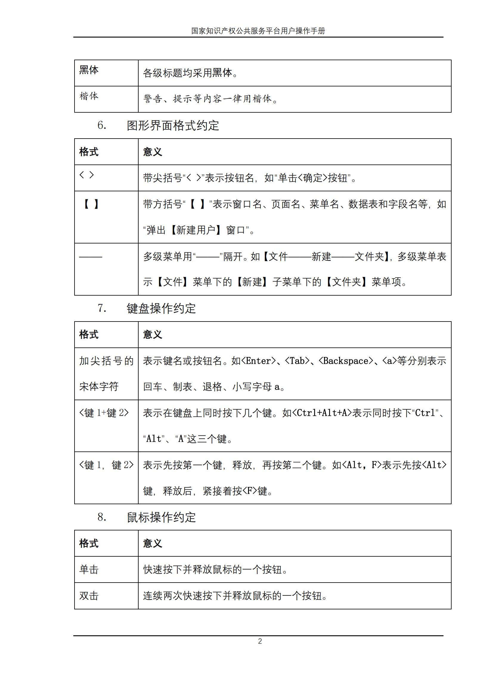 国家知识产权公共服务平台正式上线运行 | 附地方知识产权公共服务平台基本信息