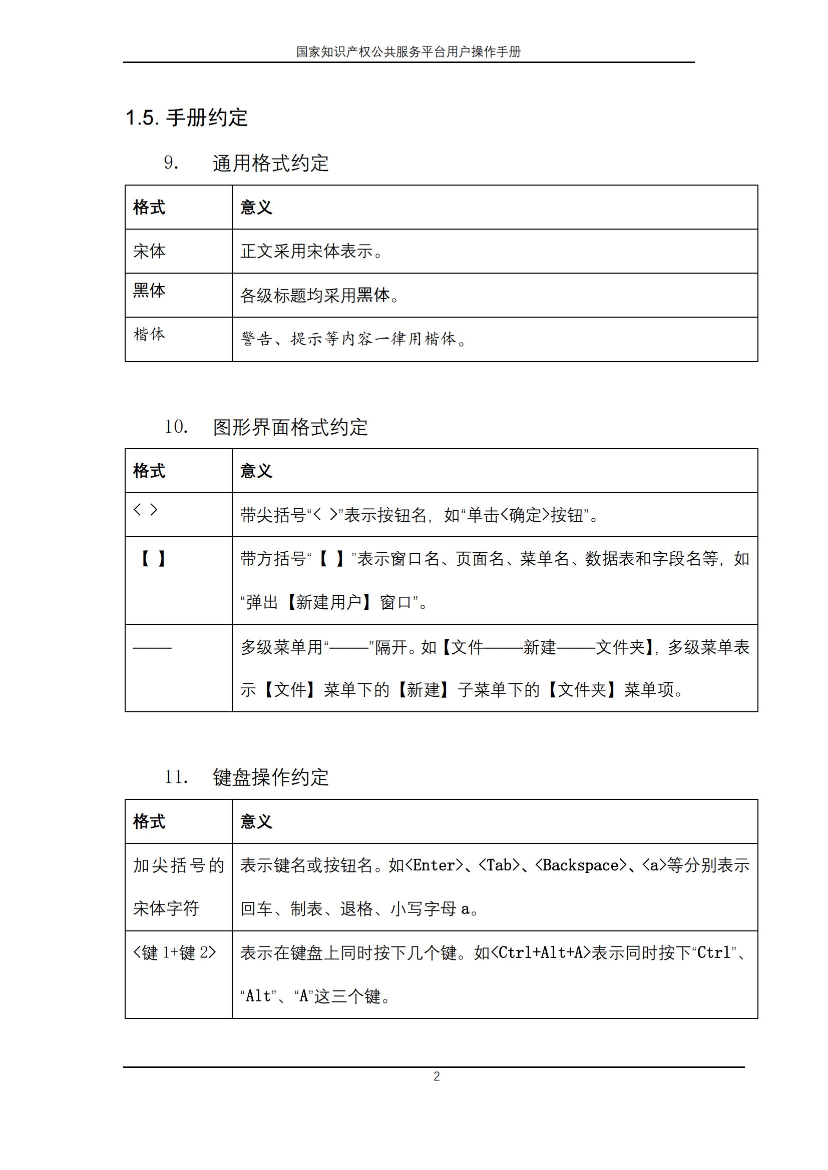 国家知识产权公共服务平台正式上线运行 | 附地方知识产权公共服务平台基本信息