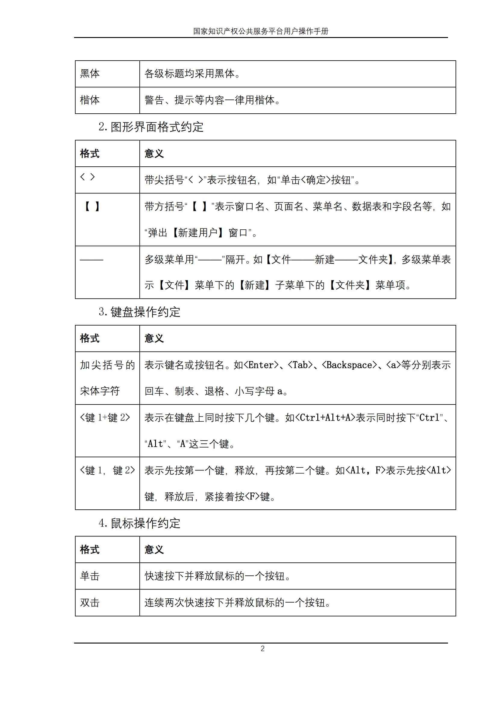 国家知识产权公共服务平台正式上线运行 | 附地方知识产权公共服务平台基本信息