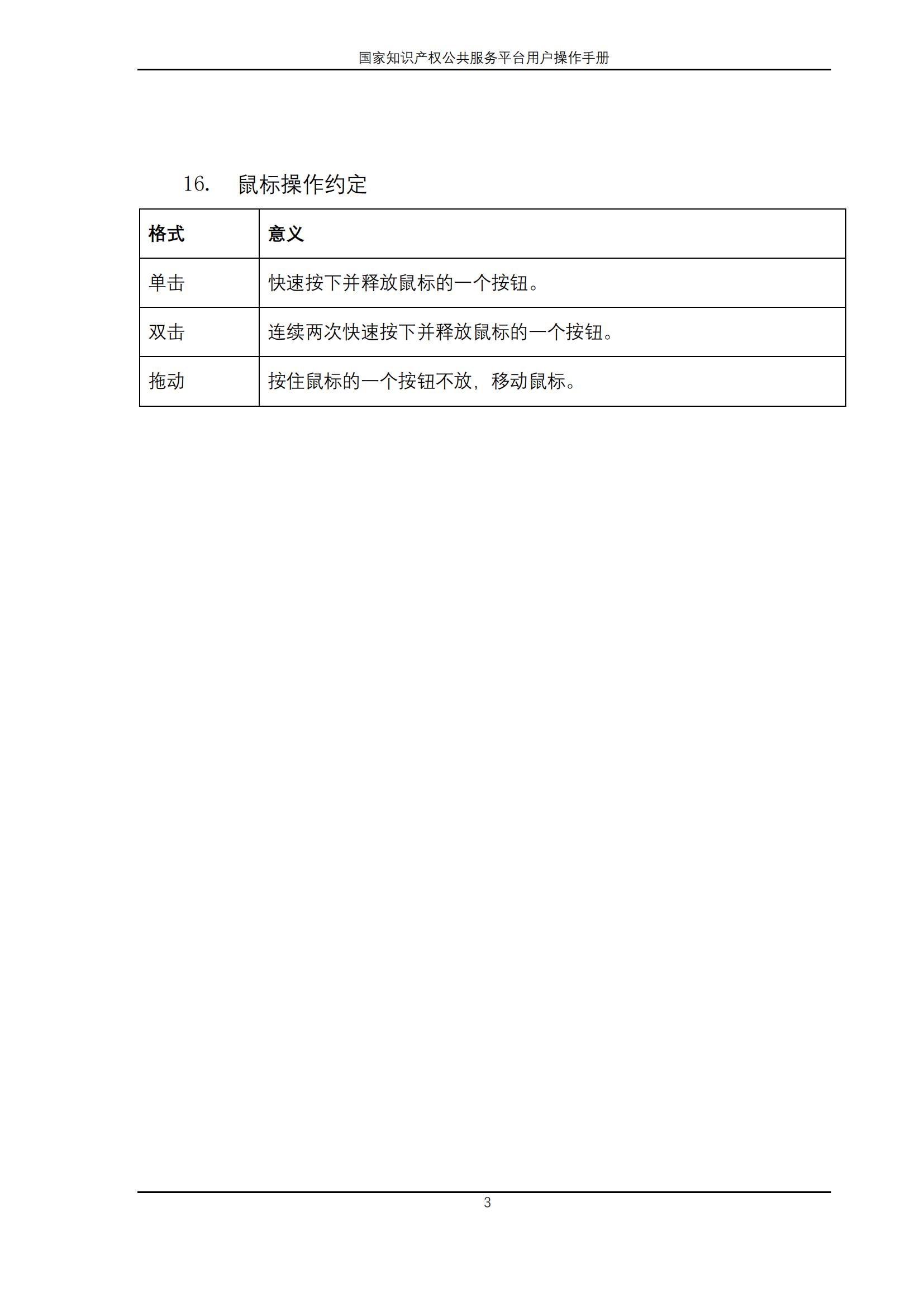 国家知识产权公共服务平台正式上线运行 | 附地方知识产权公共服务平台基本信息