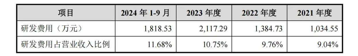 #晨报#江苏首例AI版权图片案宣判：作者有创新设计，享有著作权；韩国修改专利权期限延长(PTE)的相关规定