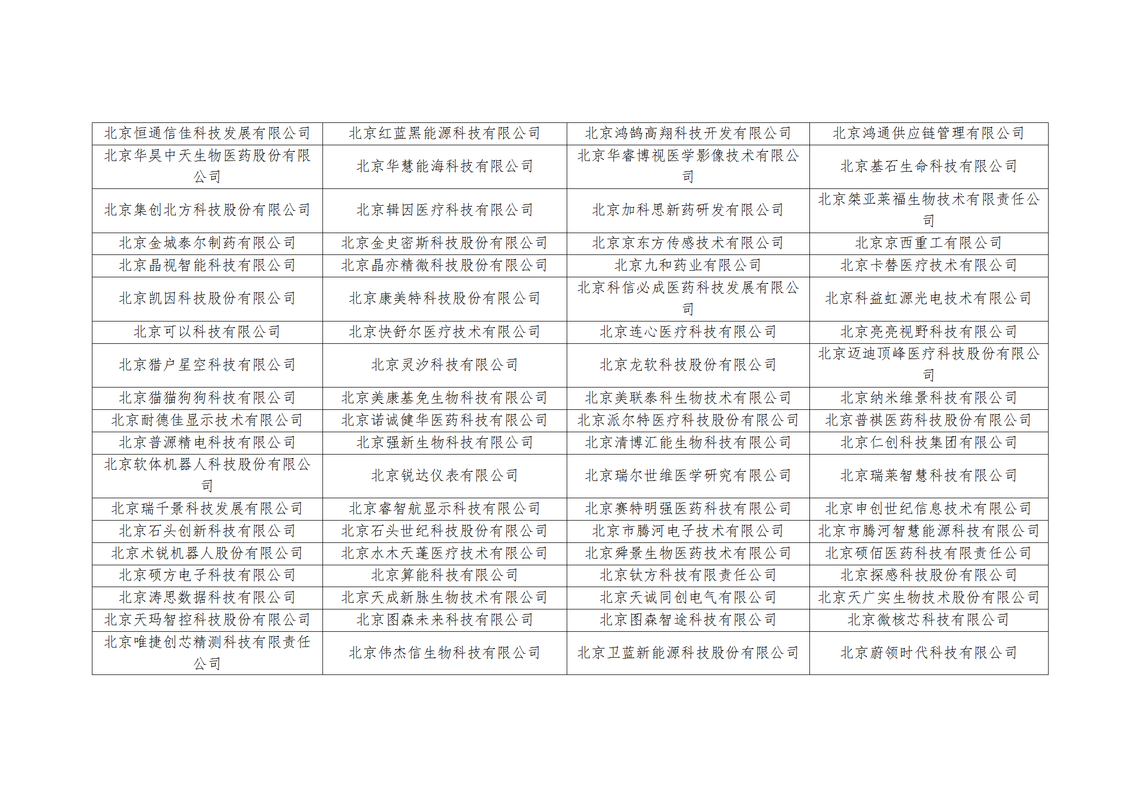 2025年北京市知识产权资助金拟资助单位名单公示！