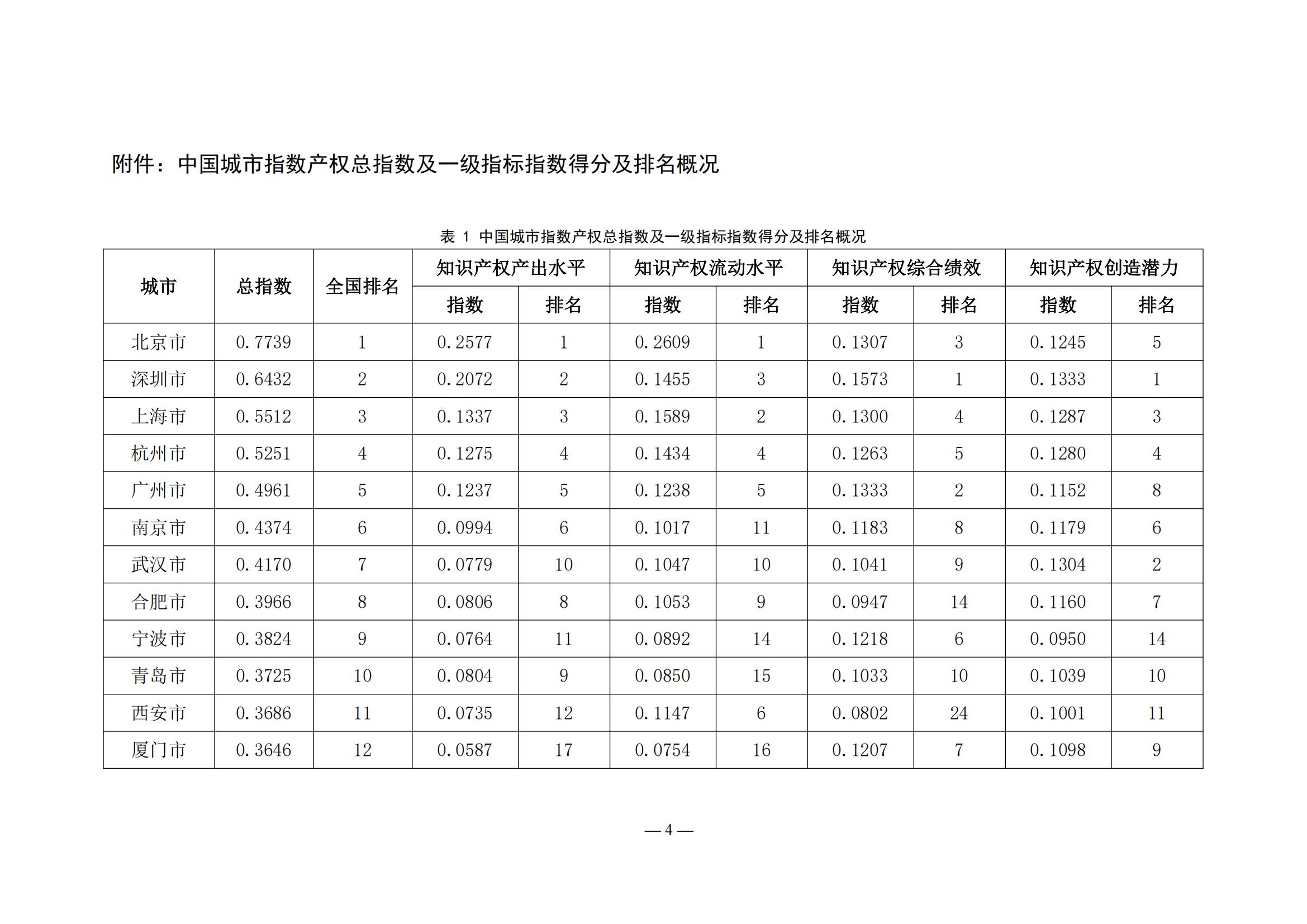 e1cbe745e4f73a773a03337f655b0b68_03