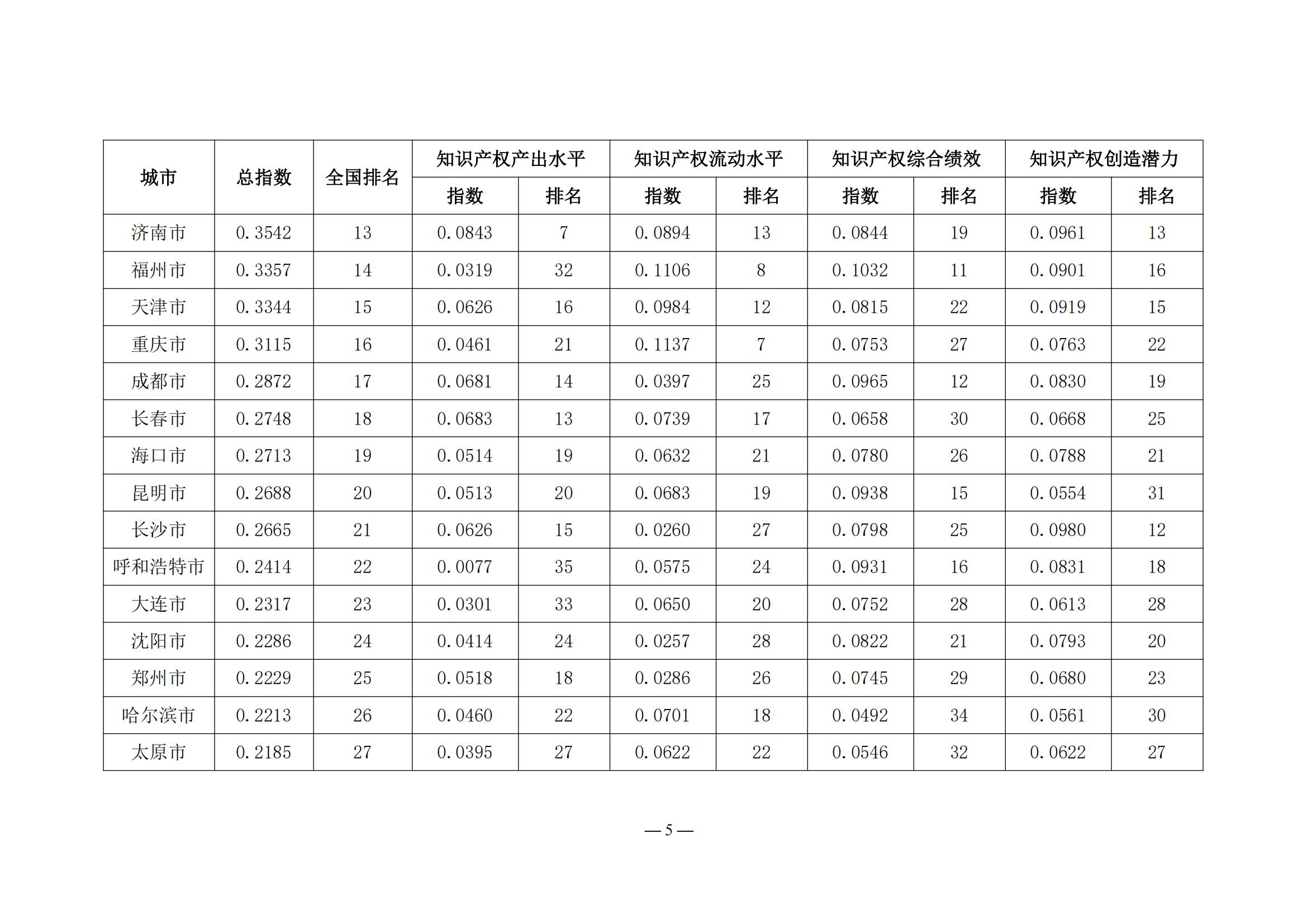 e1cbe745e4f73a773a03337f655b0b68_04