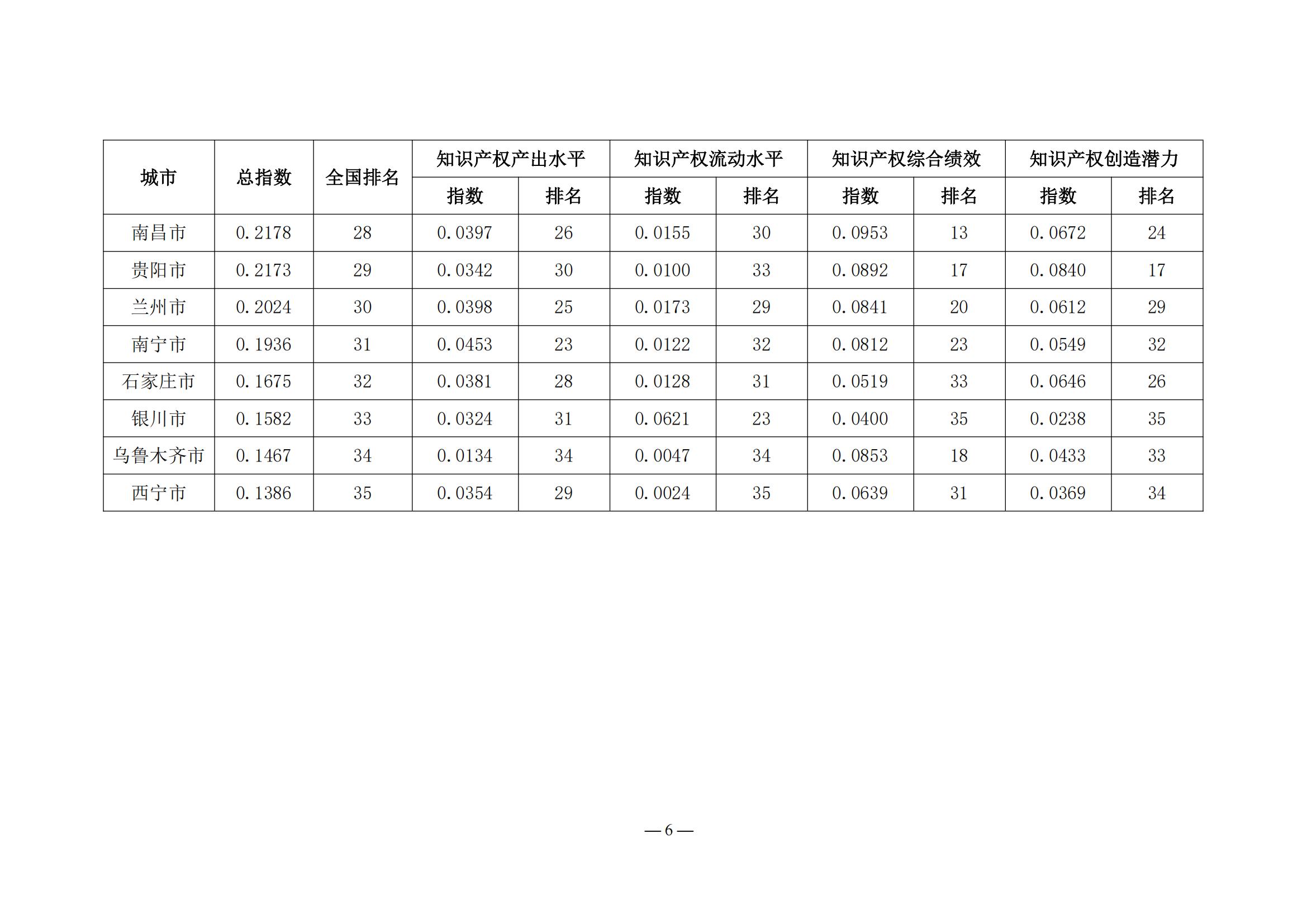e1cbe745e4f73a773a03337f655b0b68_05