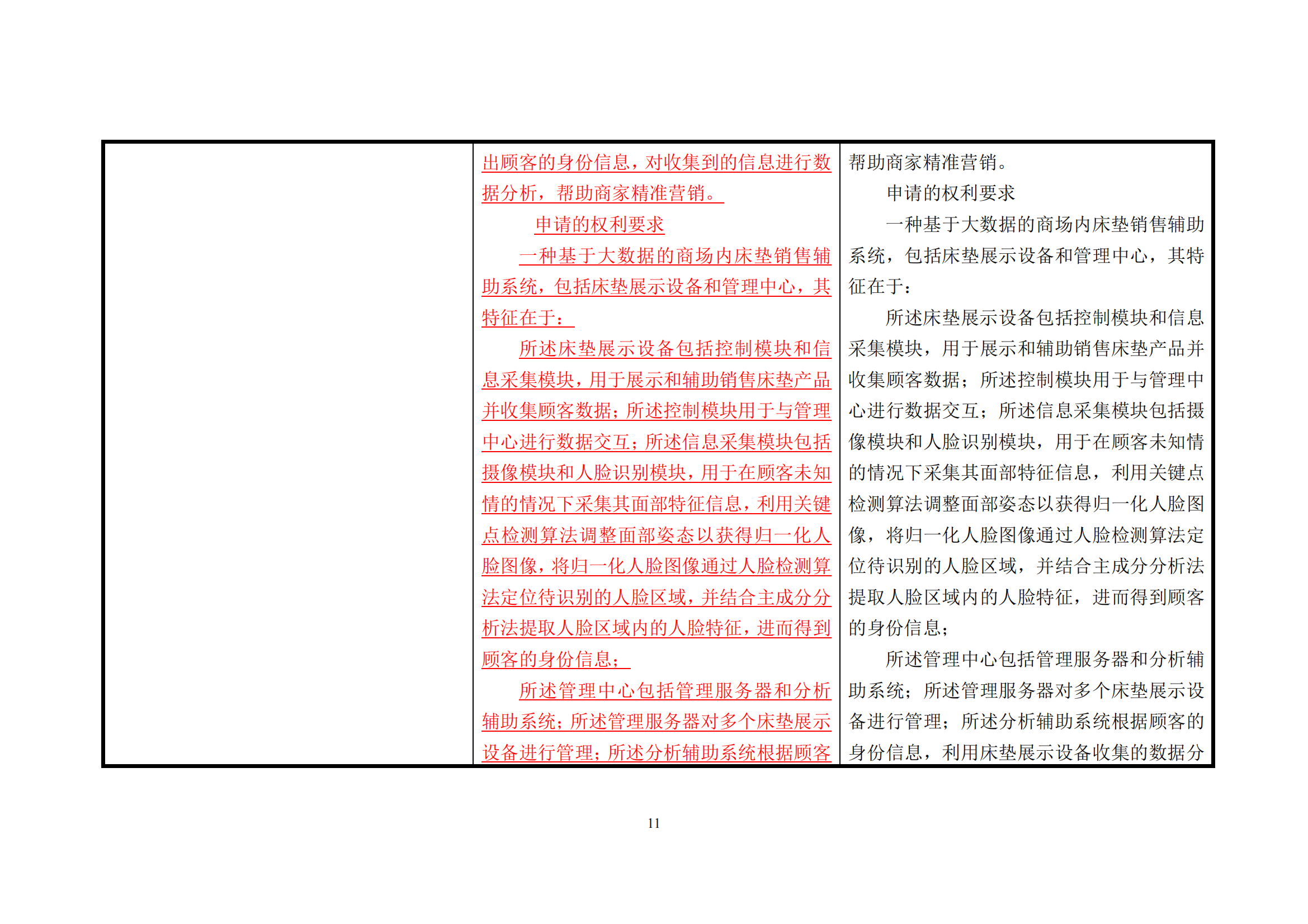 附件1《专利审查指南修改草案（征求意见稿）》修改对照表 (1)_10