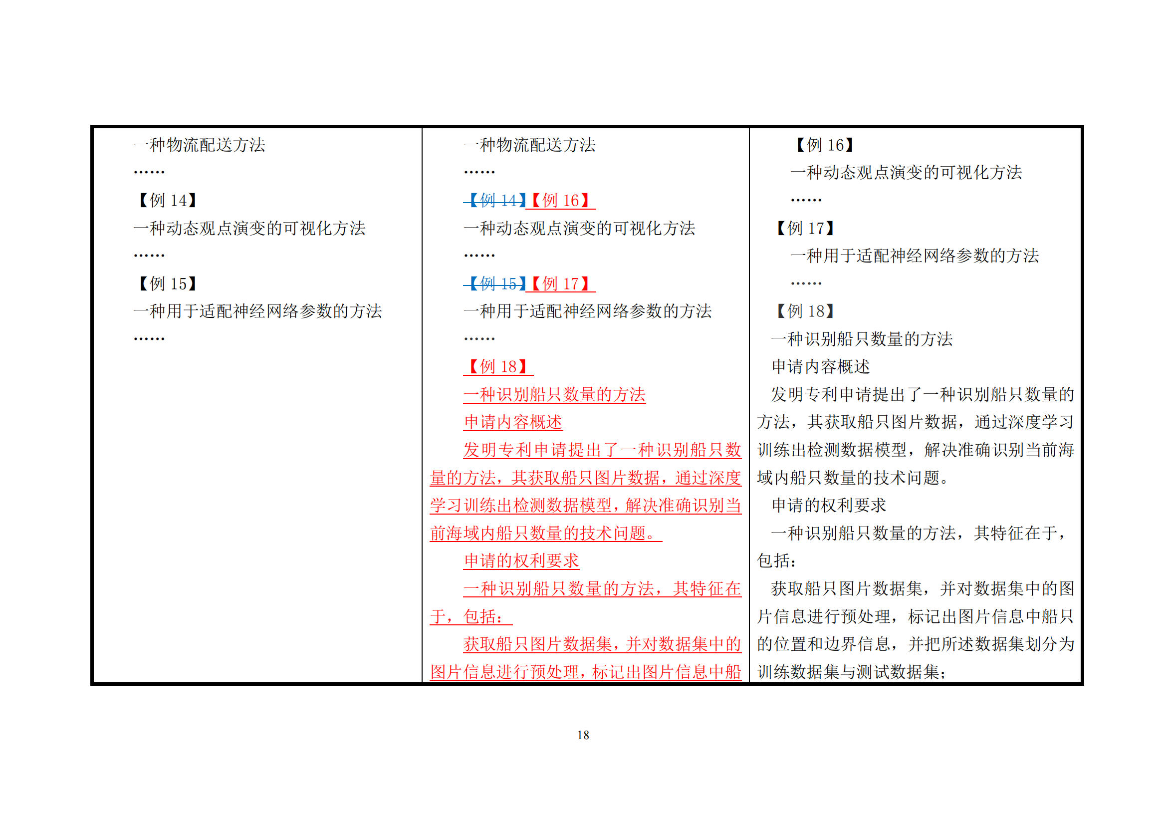 附件1《专利审查指南修改草案（征求意见稿）》修改对照表 (1)_17