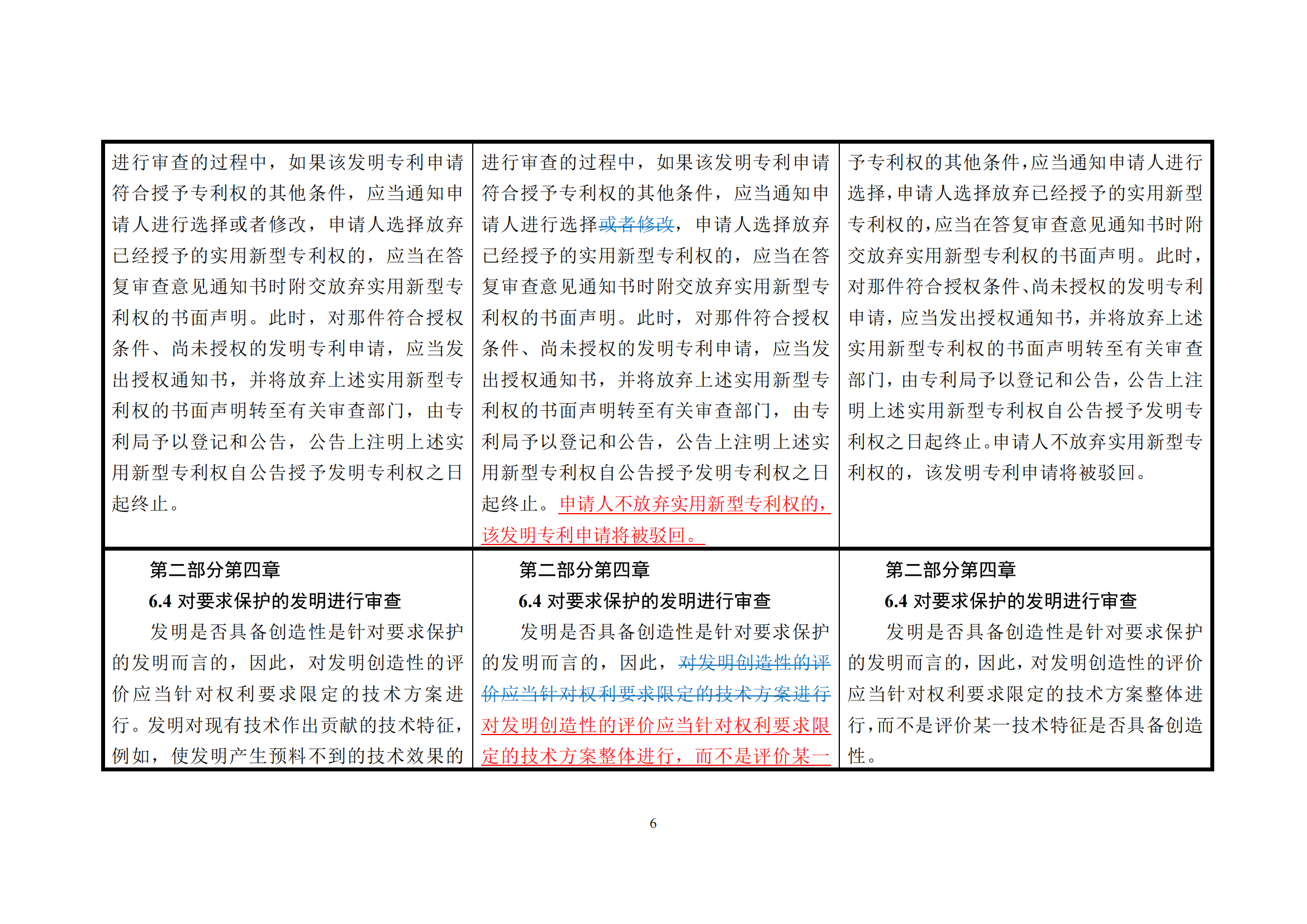 附件1《专利审查指南修改草案（征求意见稿）》修改对照表 (1)_05
