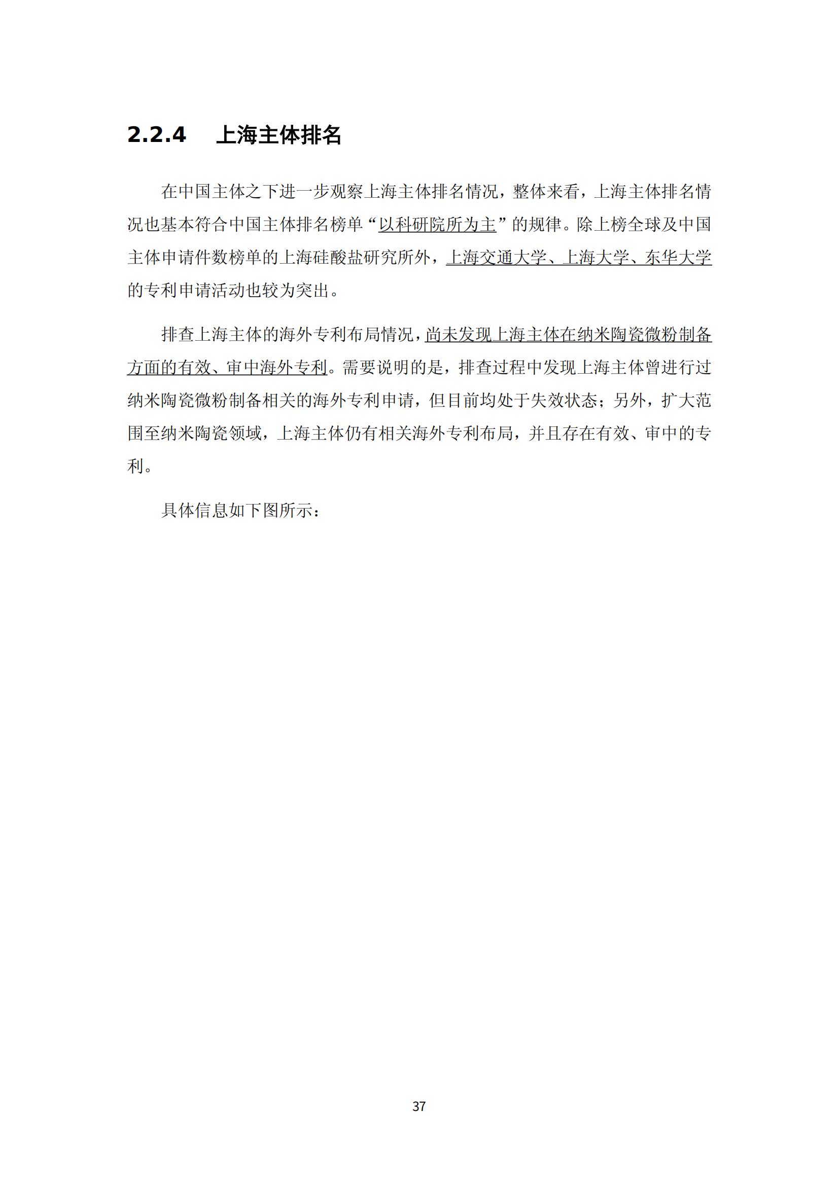 纳米陶瓷产业海外专利预警分析报告_41