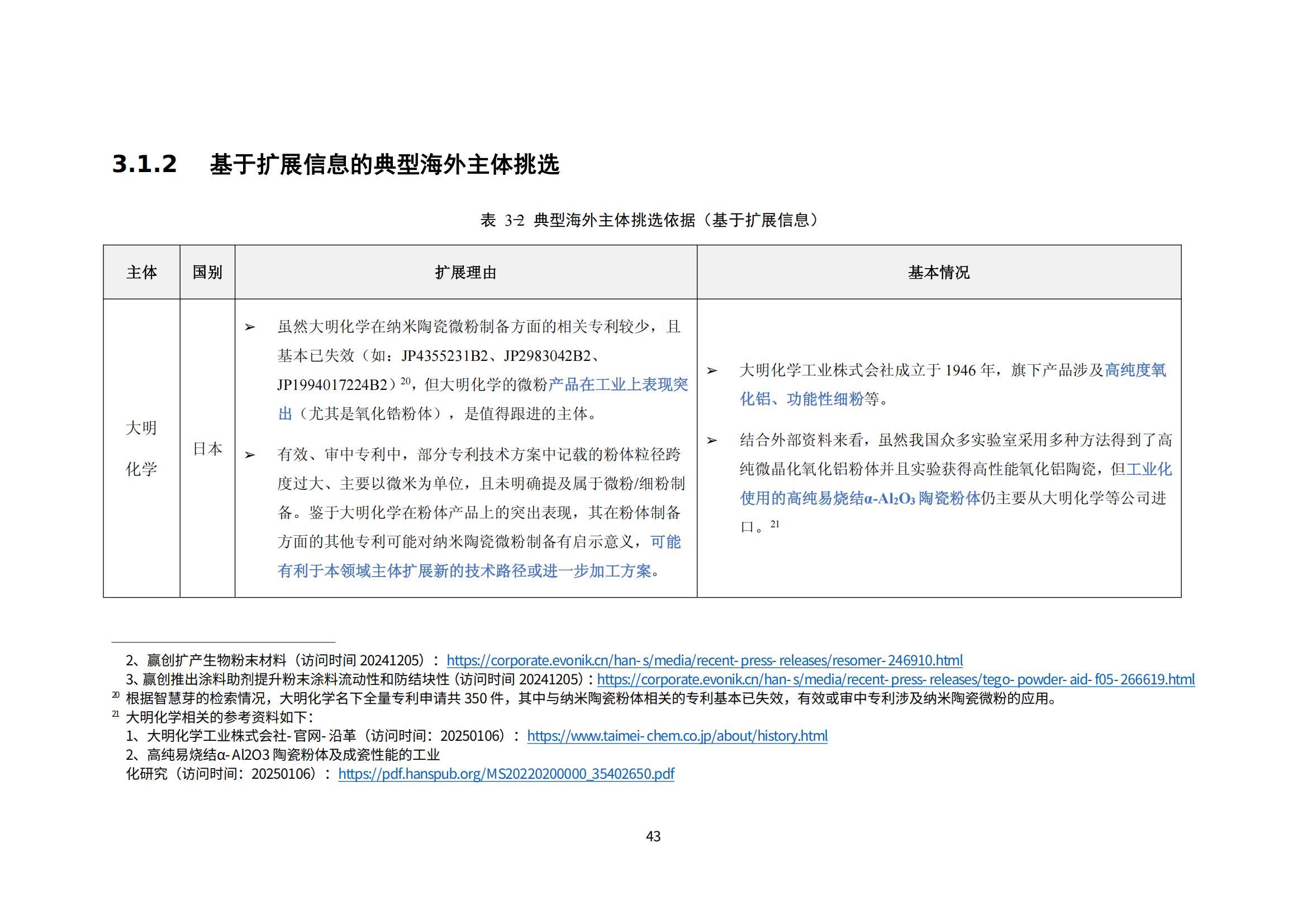 纳米陶瓷产业海外专利预警分析报告_47