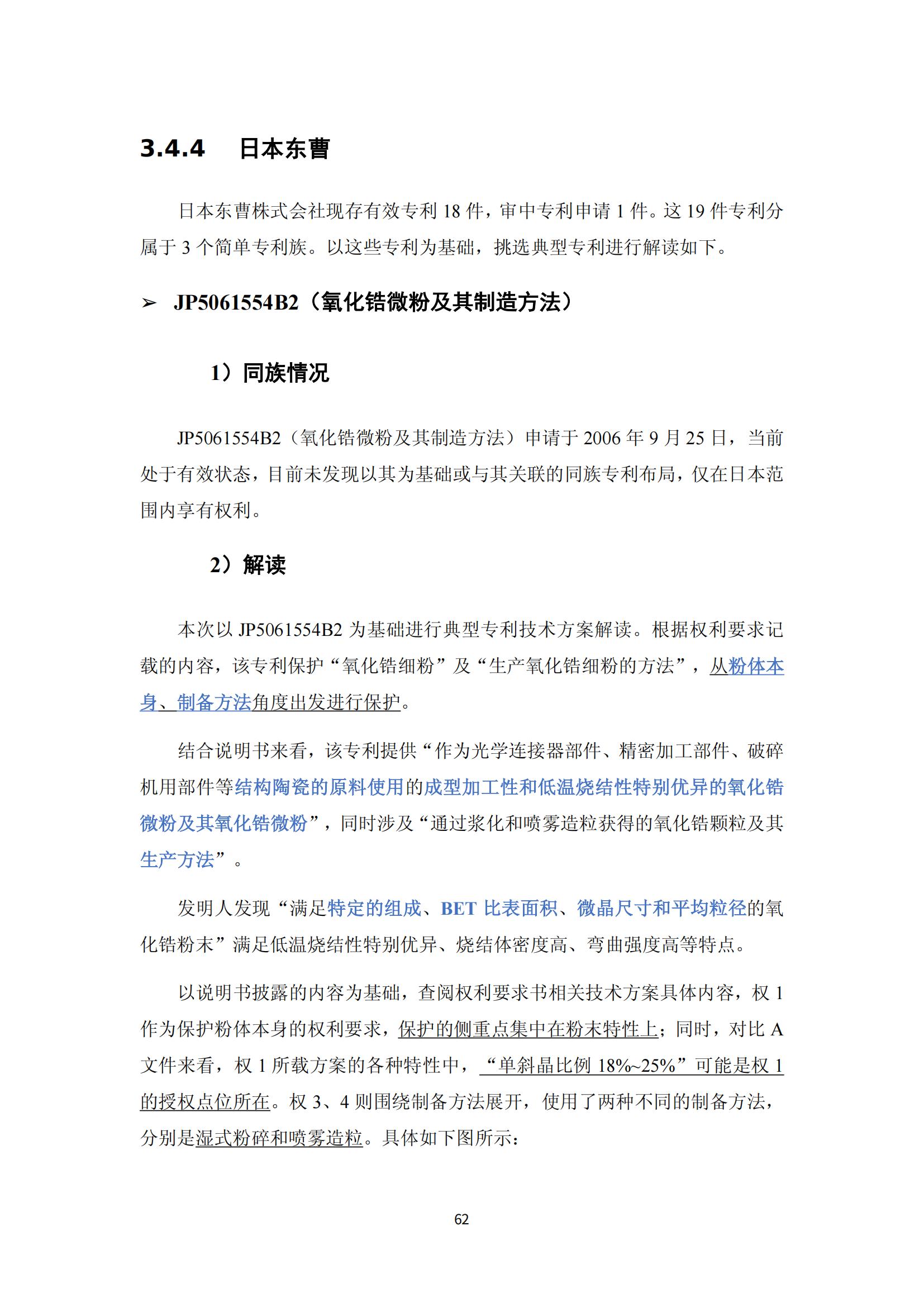 纳米陶瓷产业海外专利预警分析报告_66