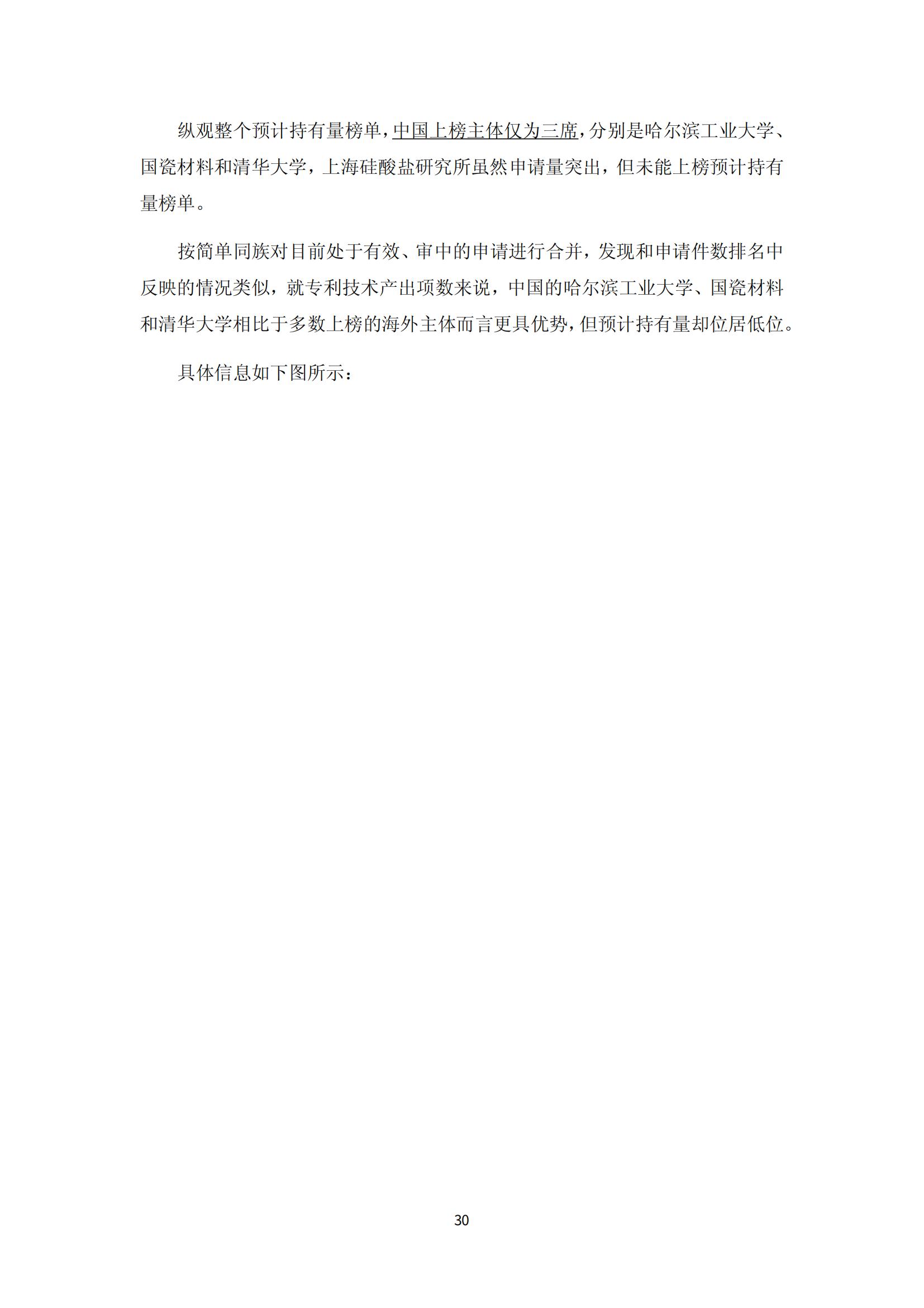 纳米陶瓷产业海外专利预警分析报告_34