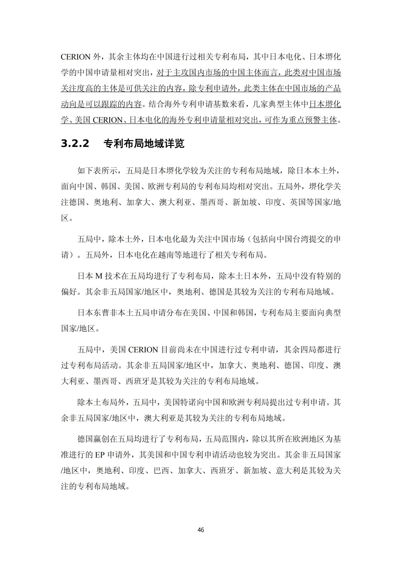 纳米陶瓷产业海外专利预警分析报告_50