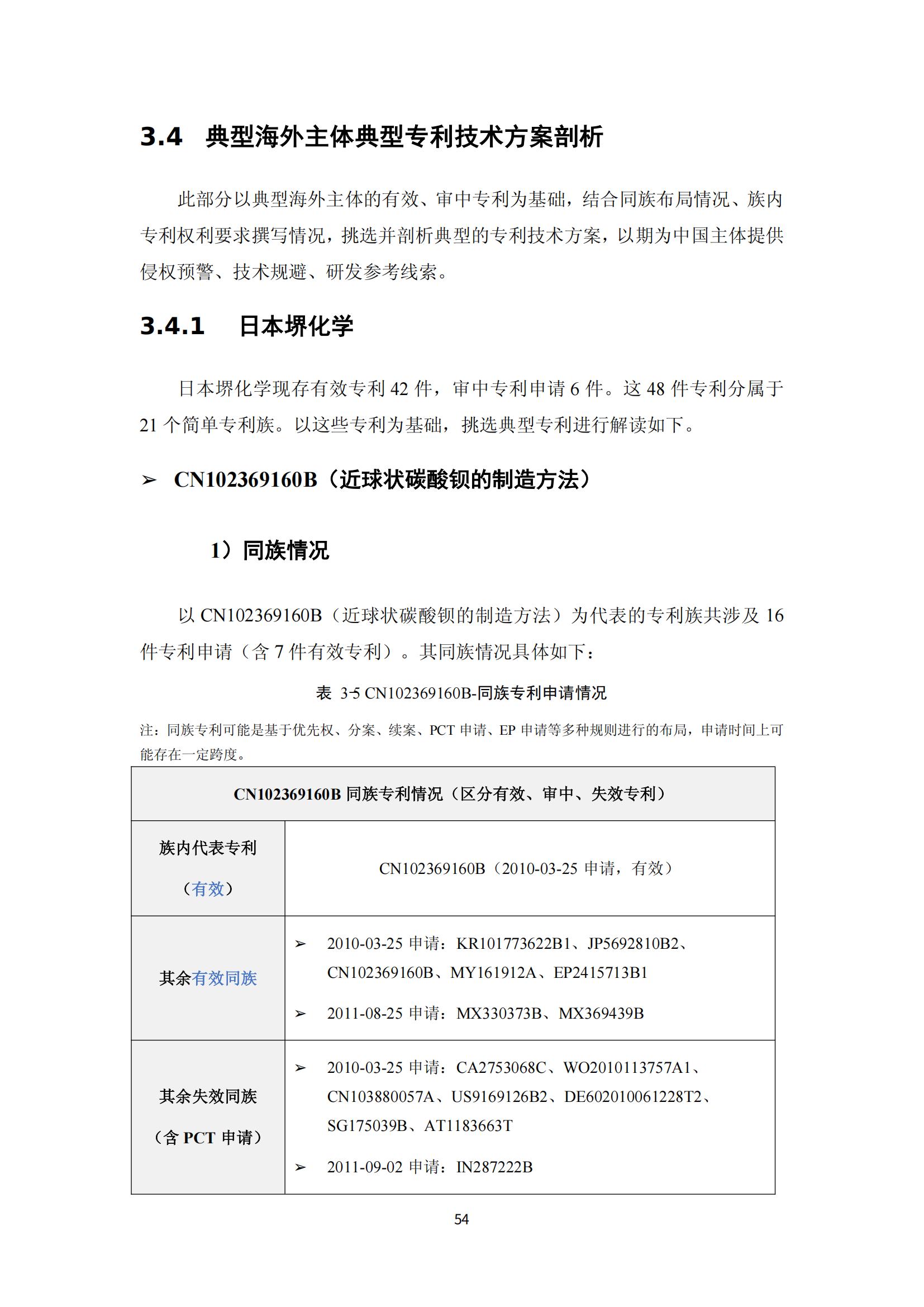 纳米陶瓷产业海外专利预警分析报告_58