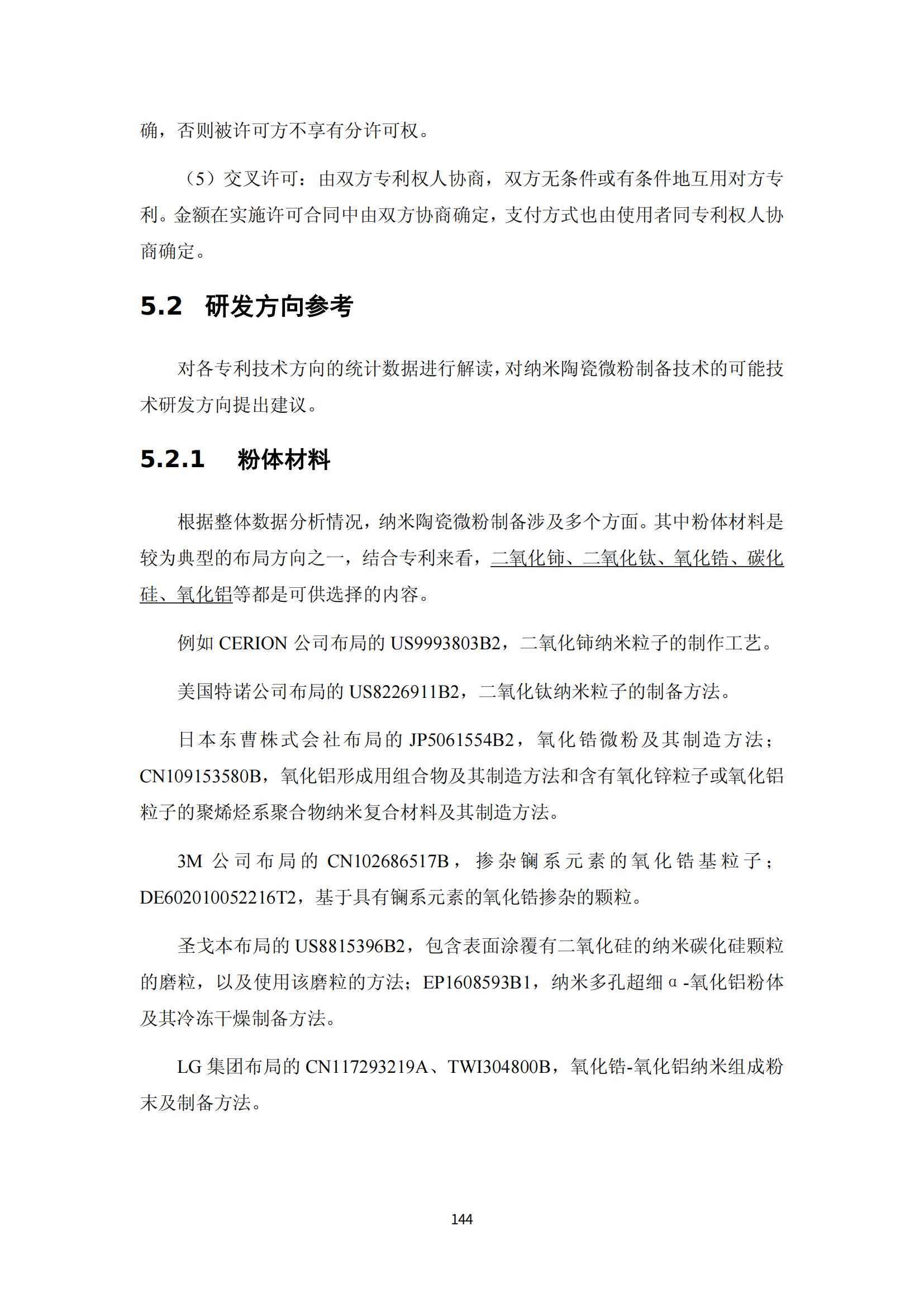 纳米陶瓷产业海外专利预警分析报告_148