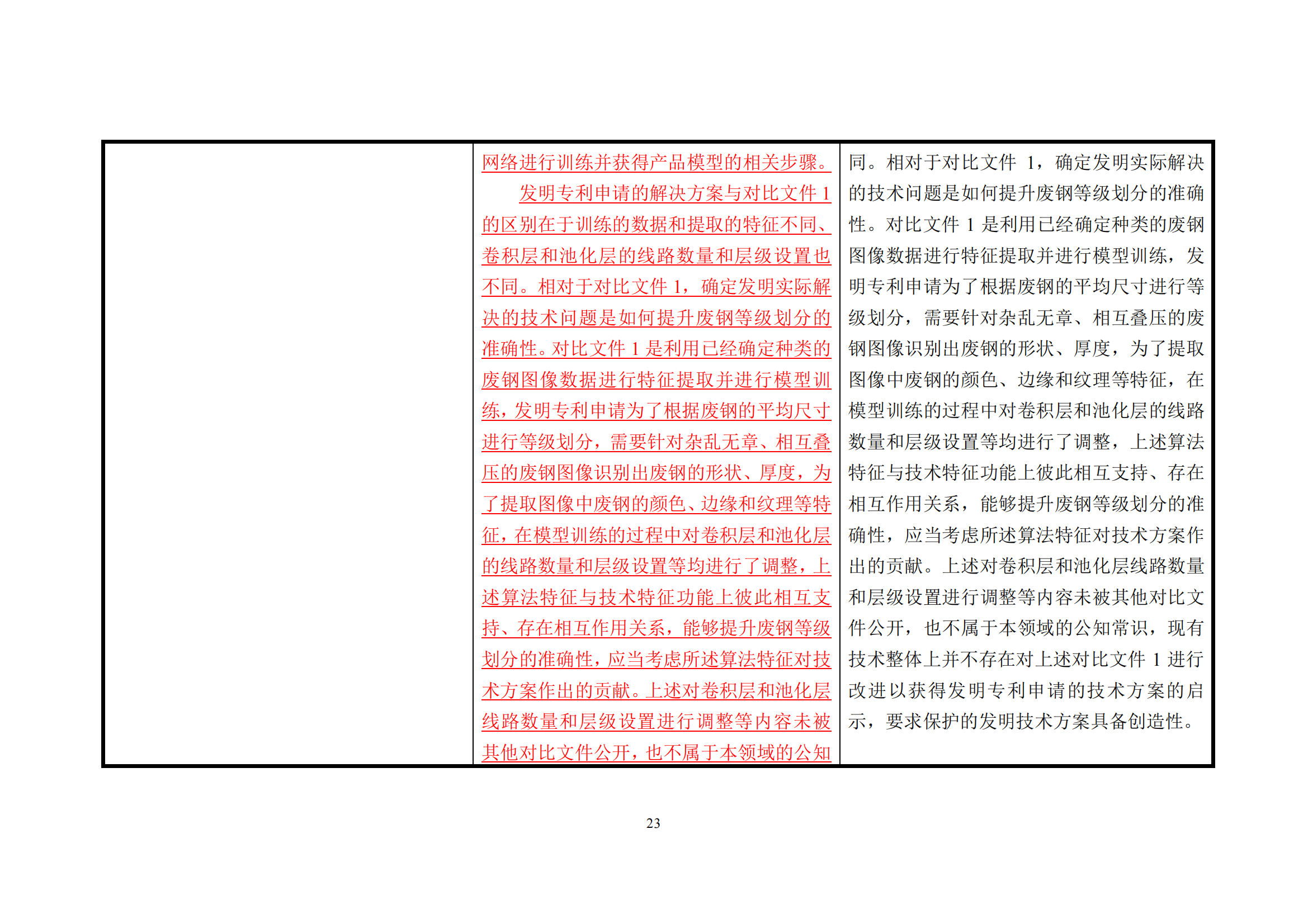 附件1《专_22