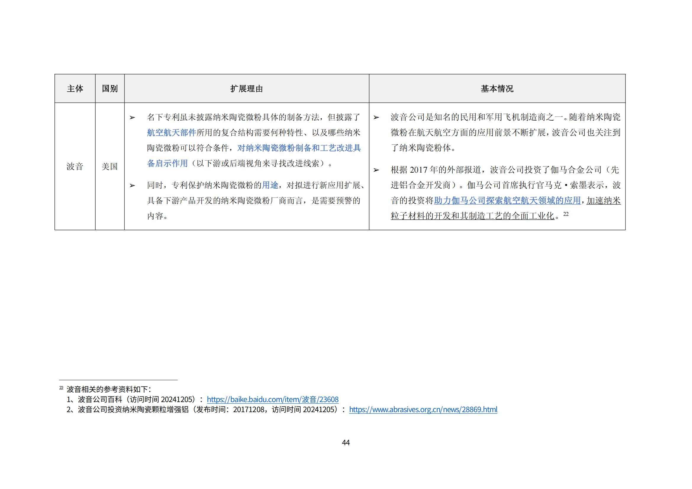 纳米陶瓷产业海外专利预警分析报告_48