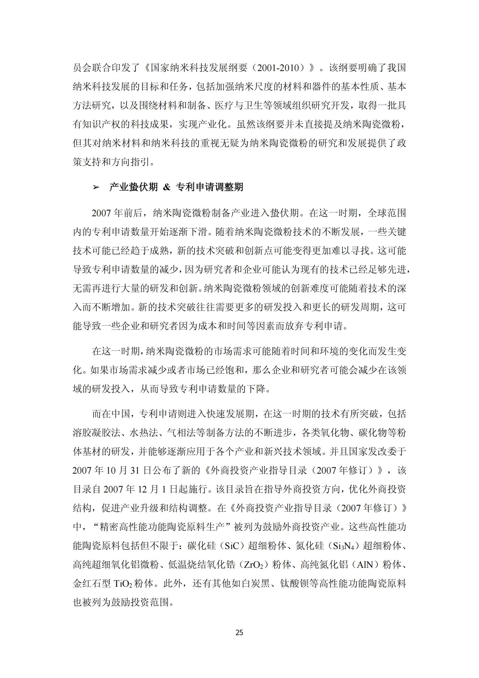 纳米陶瓷产业海外专利预警分析报告_29
