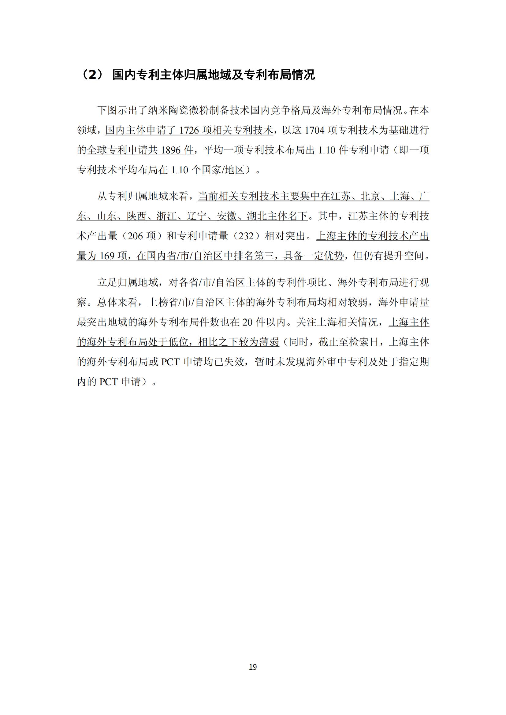 纳米陶瓷产业海外专利预警分析报告_23