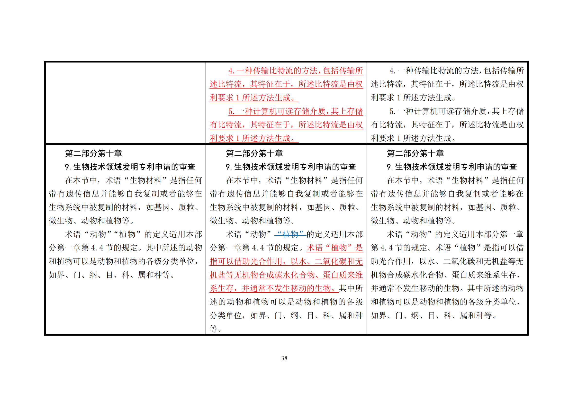 附件1《专_37