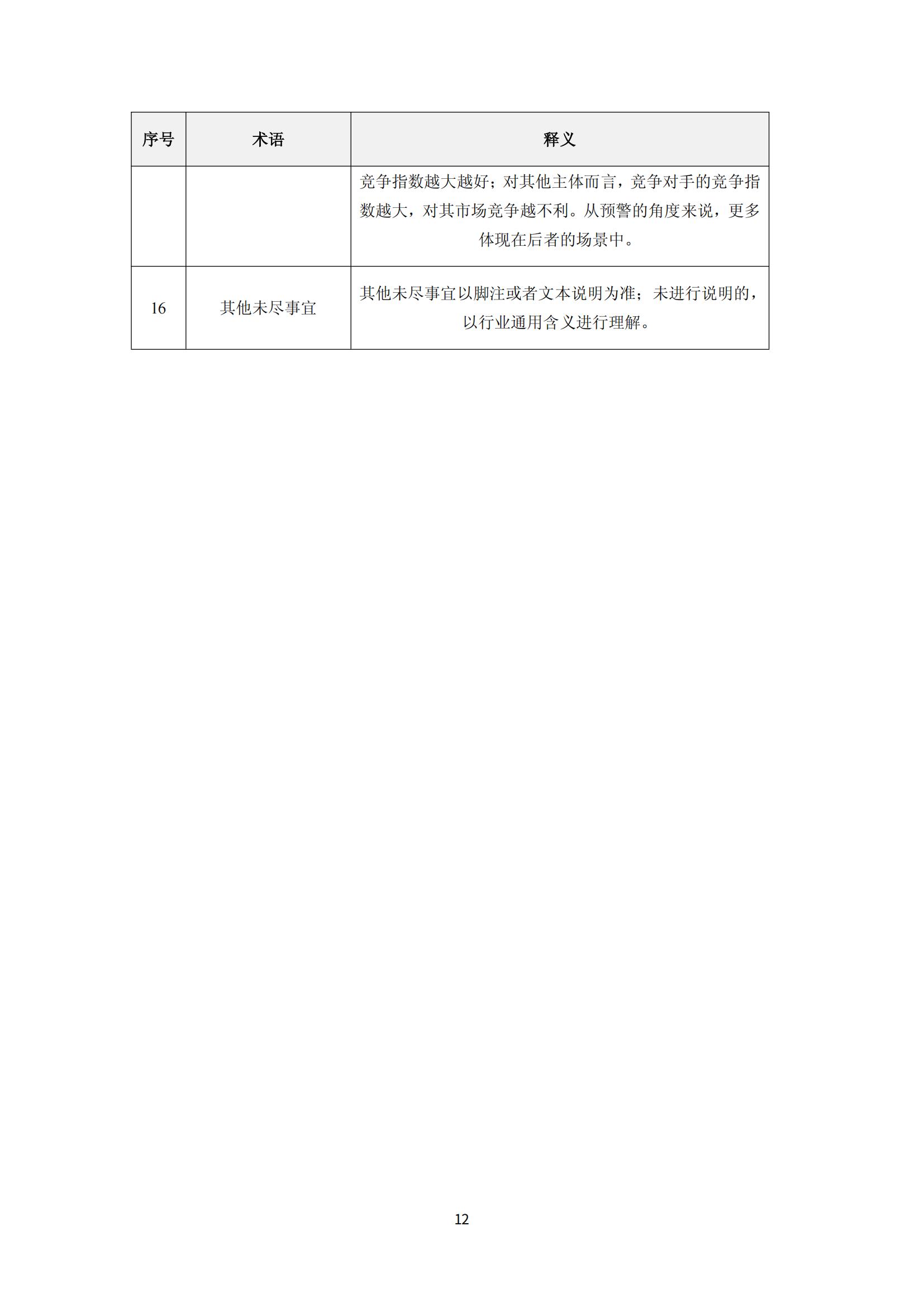 纳米陶瓷产业海外专利预警分析报告_16