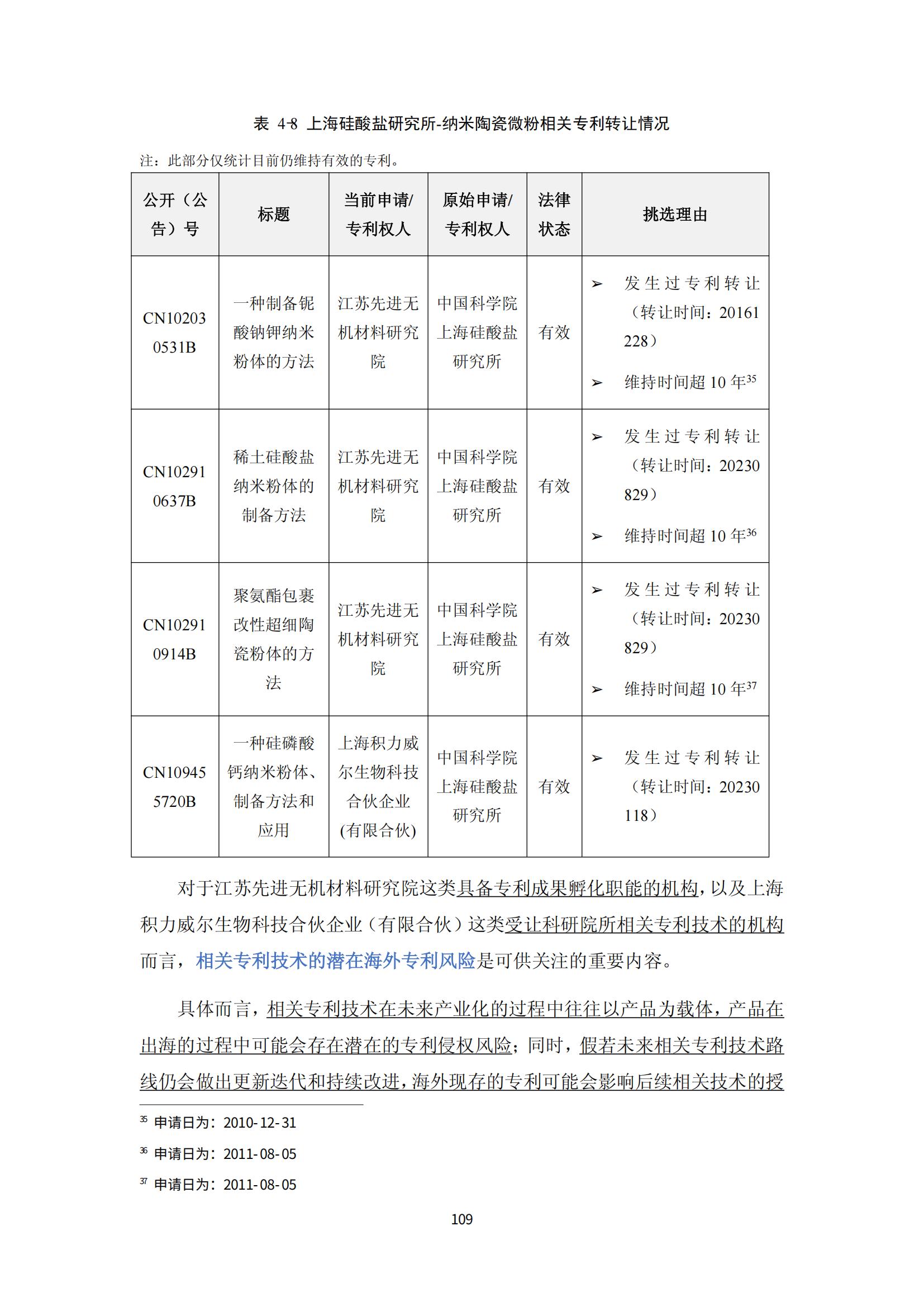 纳米陶瓷产业海外专利预警分析报告_113