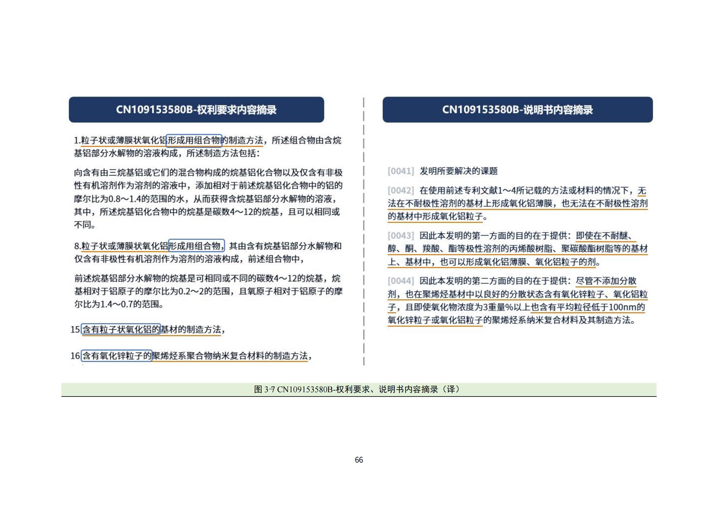 纳米陶瓷产业海外专利预警分析报告_70