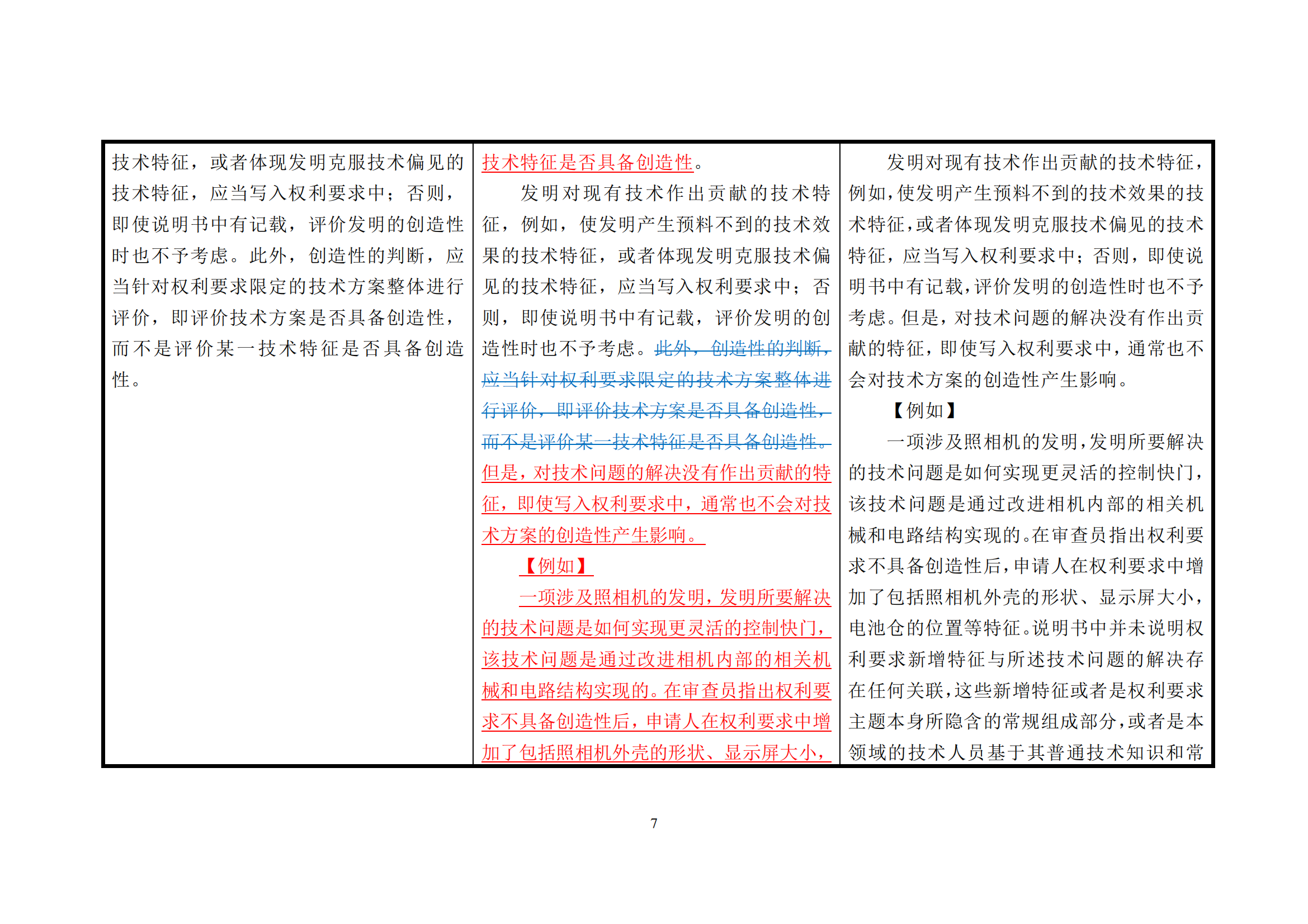 附件1《专利审查指南修改草案（征求意见稿）》修改对照表 (1)_06